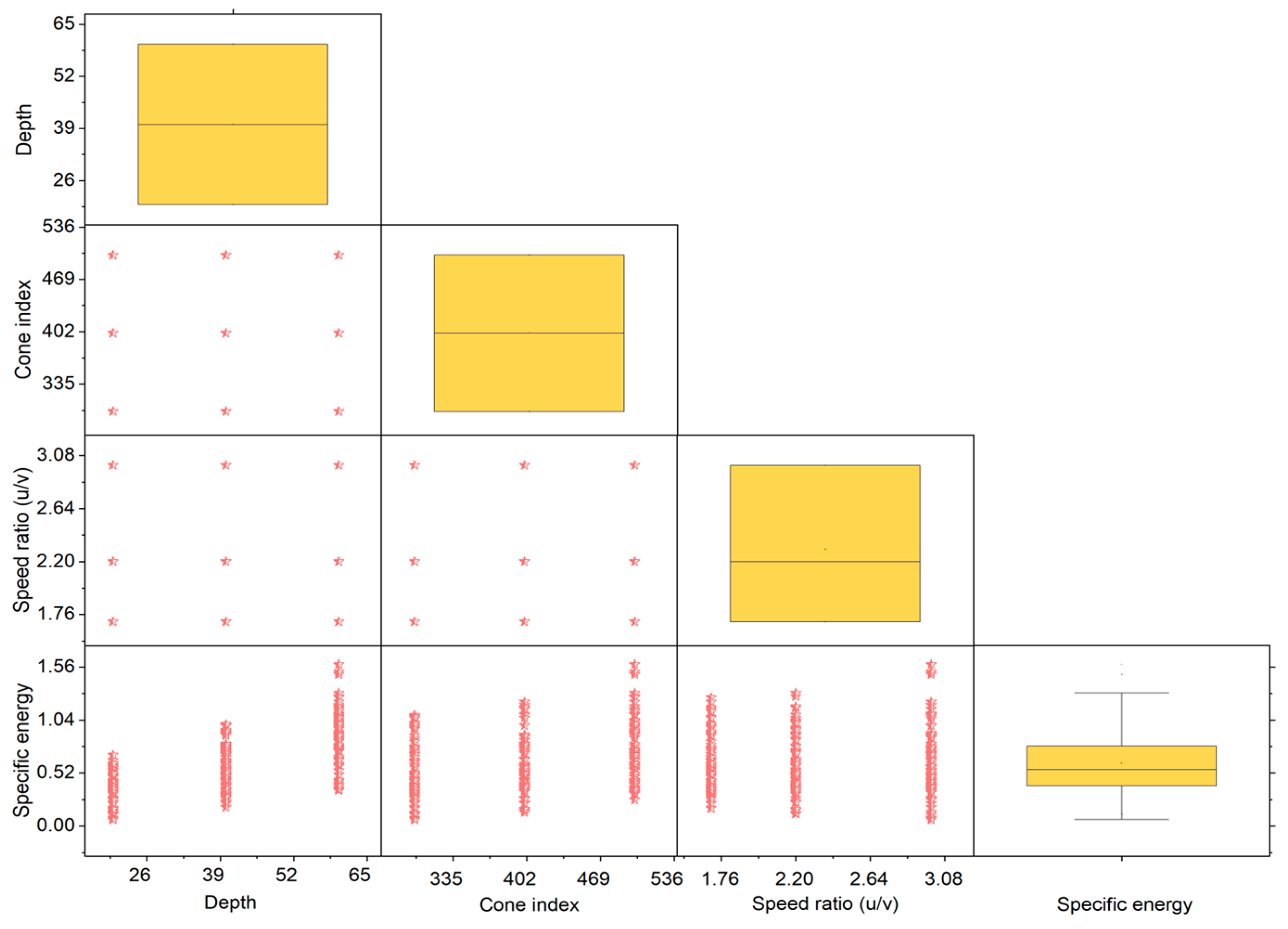 Applsci 13 10084 g006 Applsci 13 10084 g006