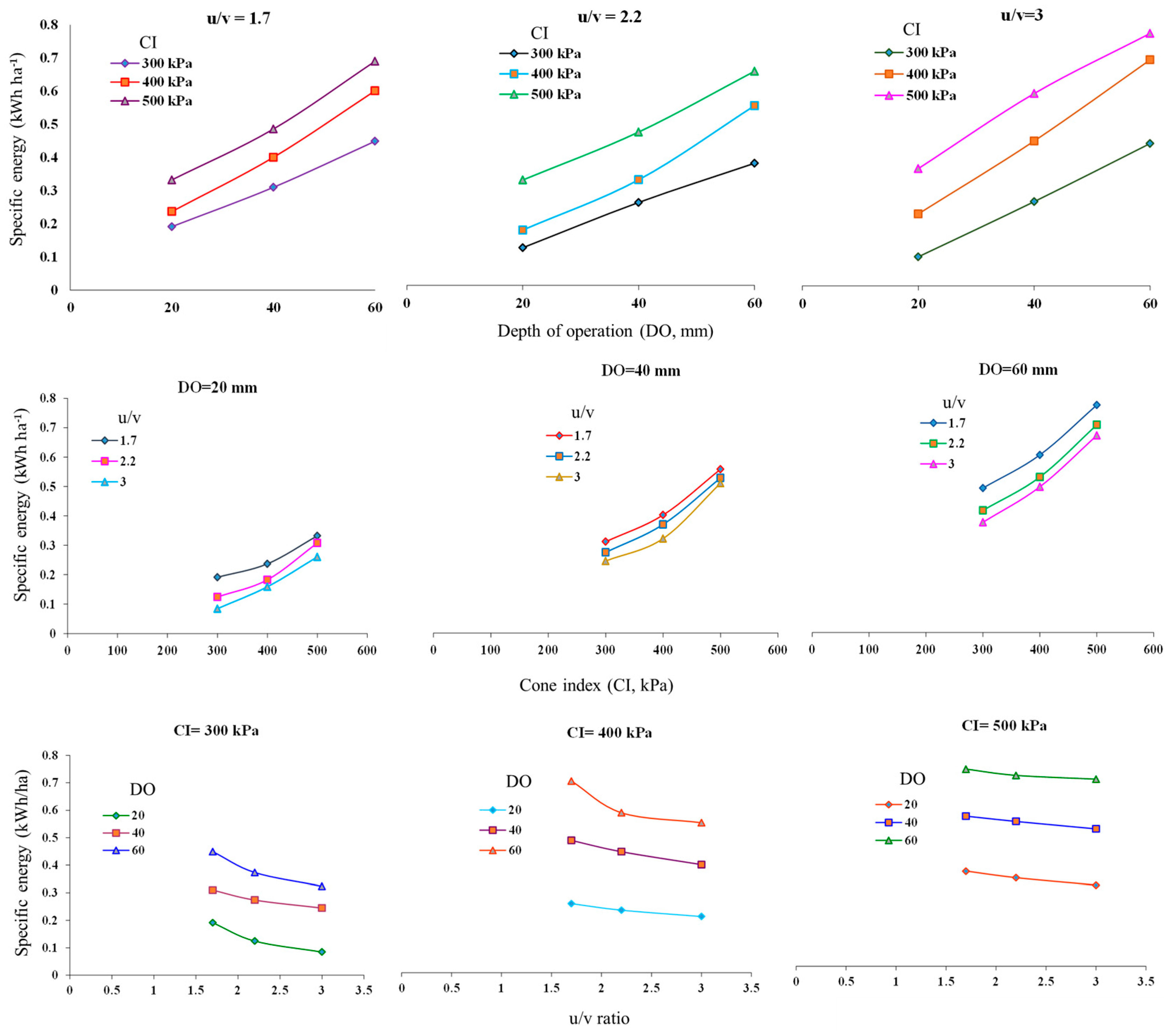 Applsci 13 10084 g007 Applsci 13 10084 g007