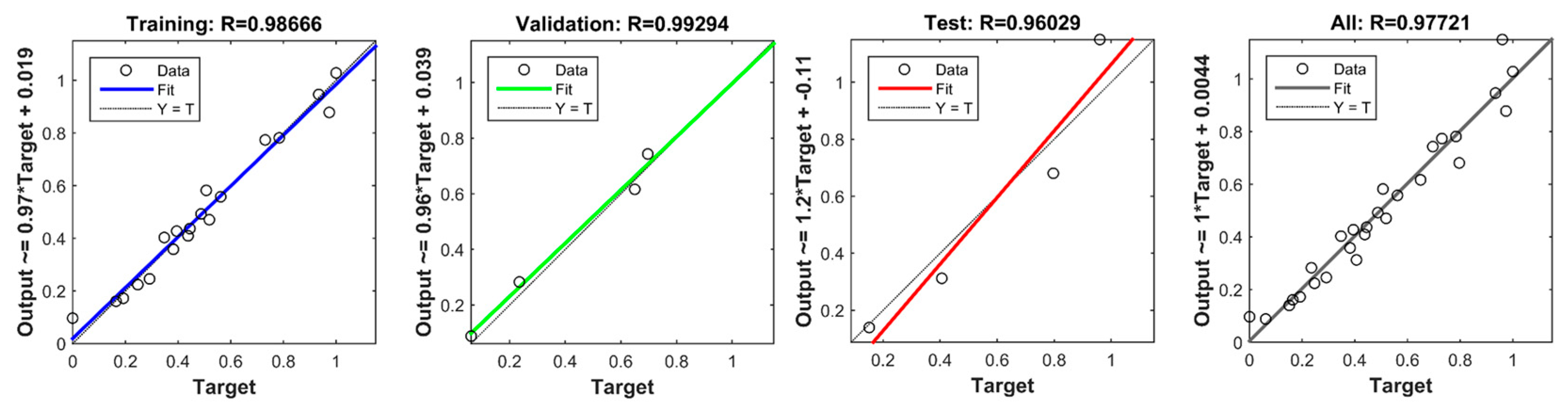Applsci 13 10084 g009 Applsci 13 10084 g009