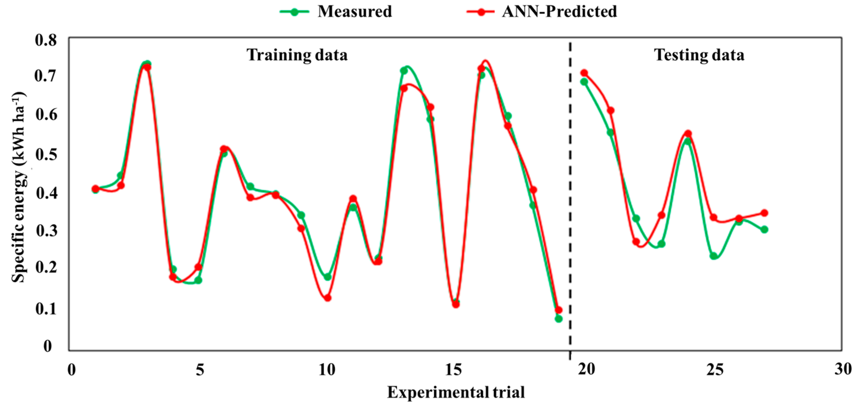 Applsci 13 10084 g010 Applsci 13 10084 g010