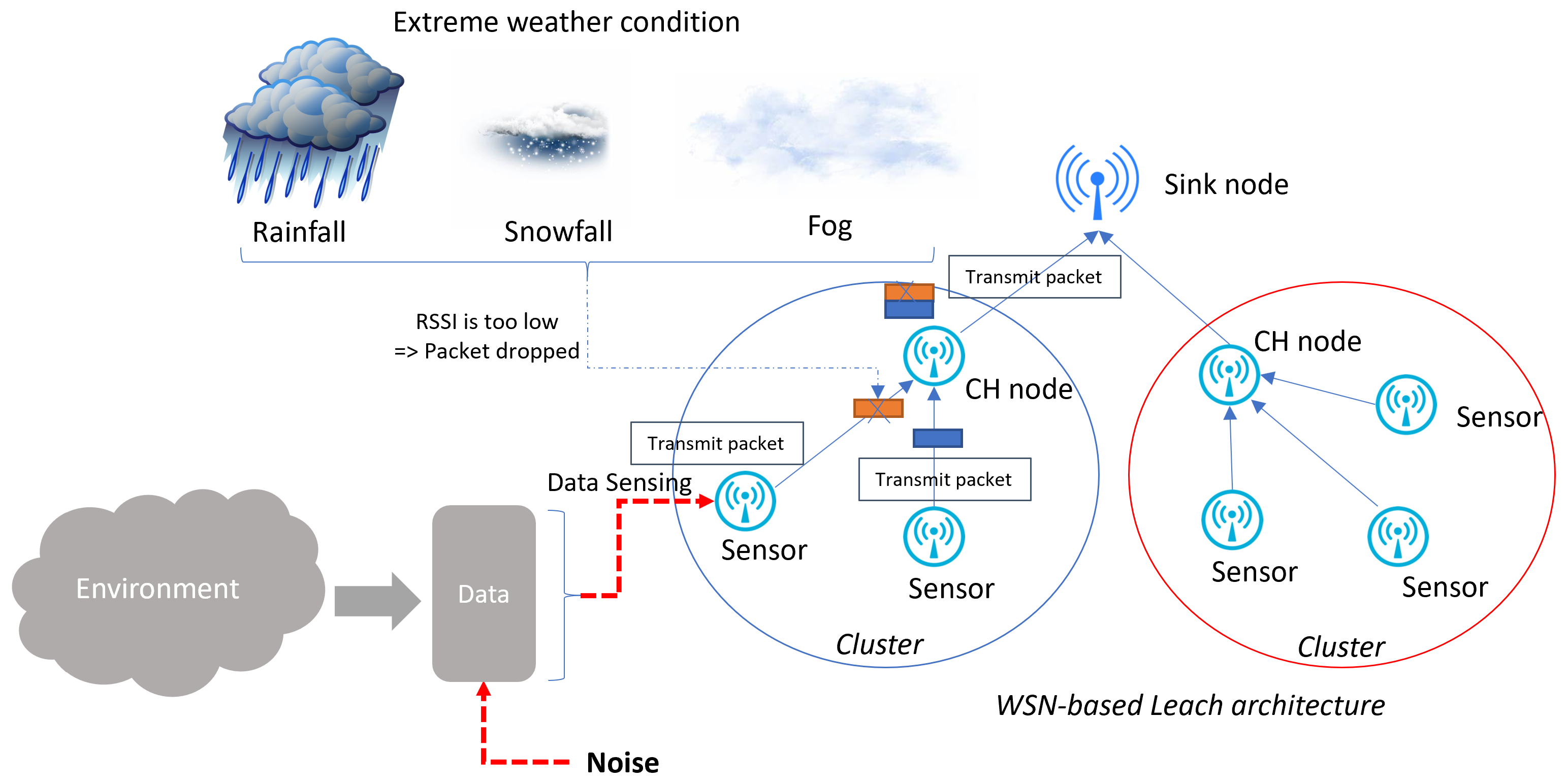 Applsci 13 10090 g001