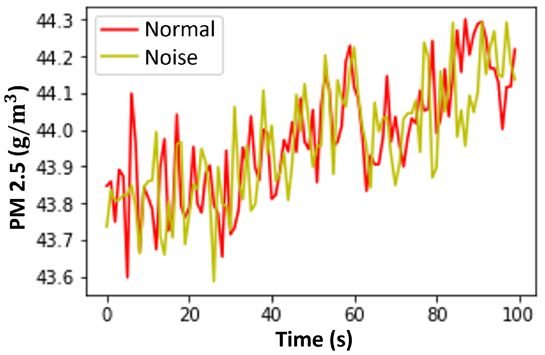 Applsci 13 10090 g002