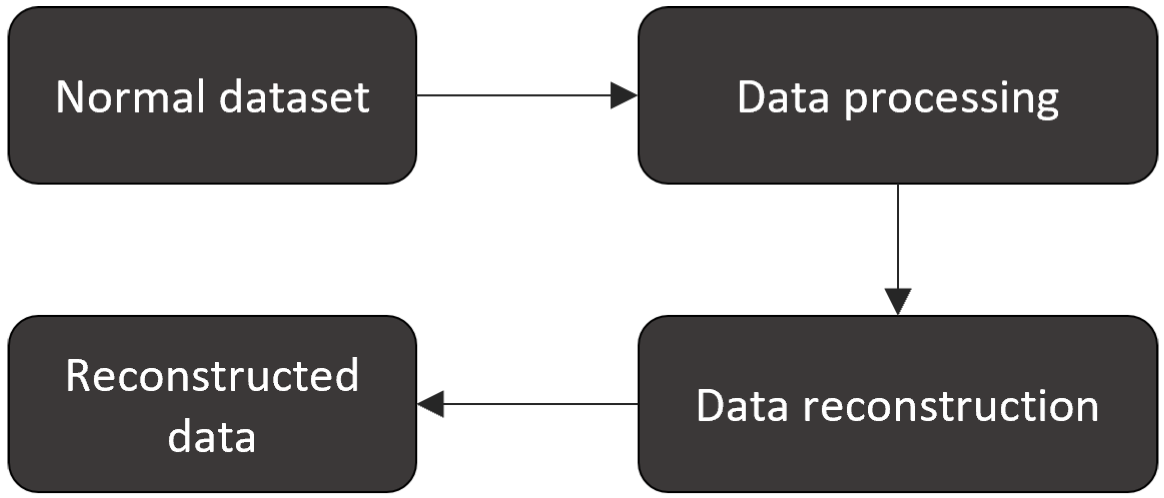 Applsci 13 10090 g003