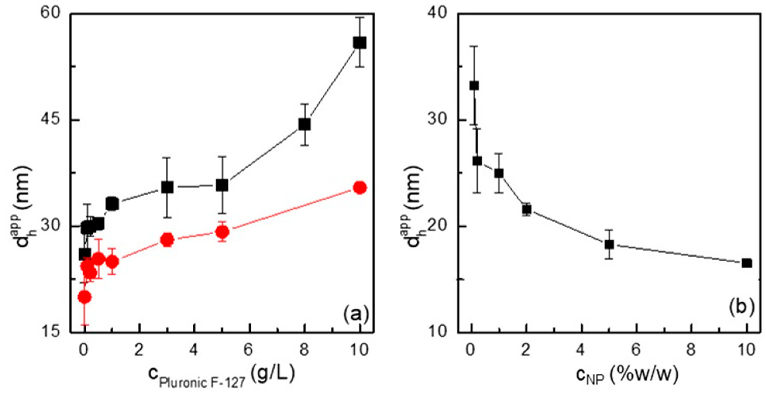 Applsci 13 10093 g002