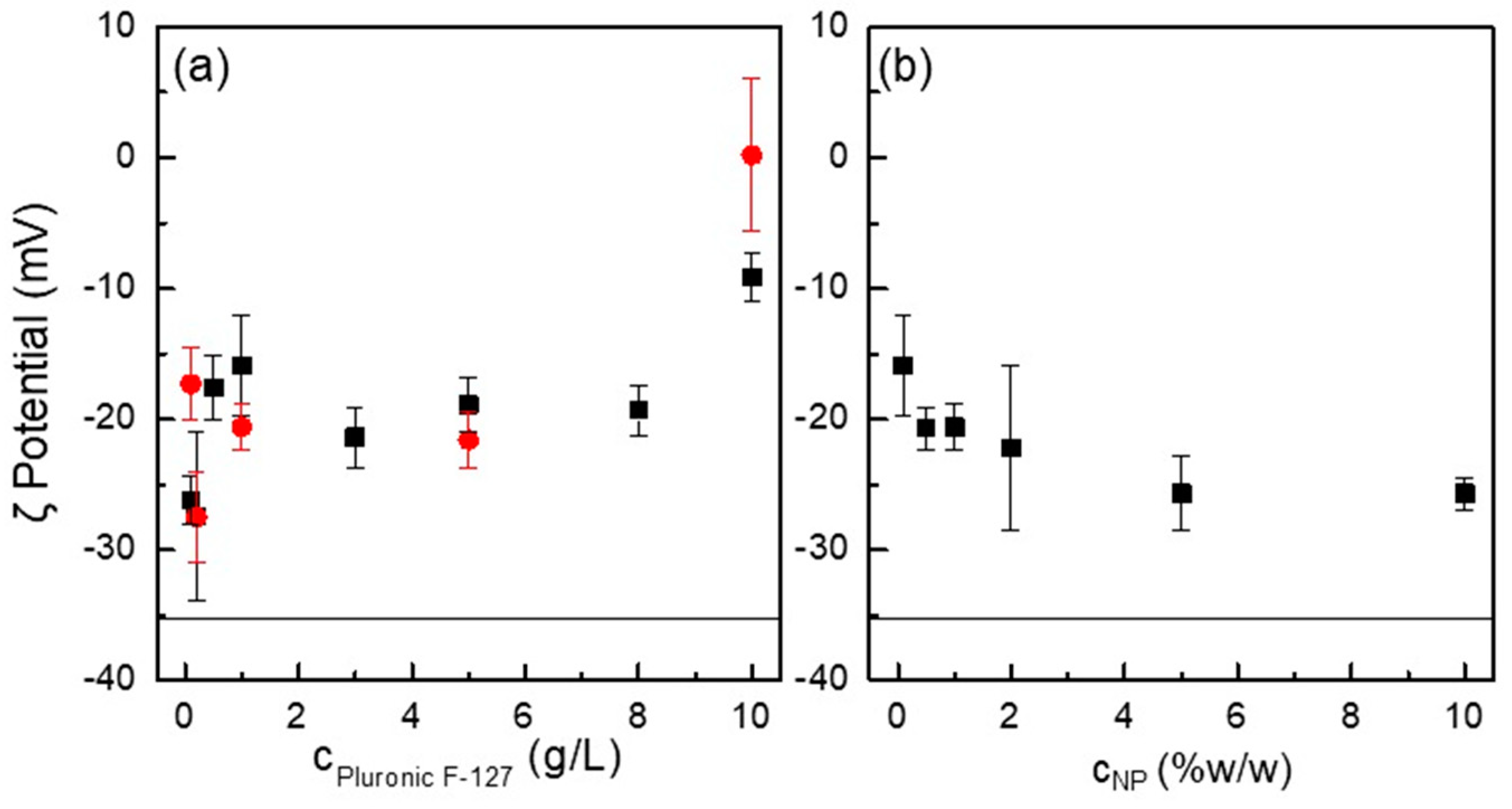 Applsci 13 10093 g003