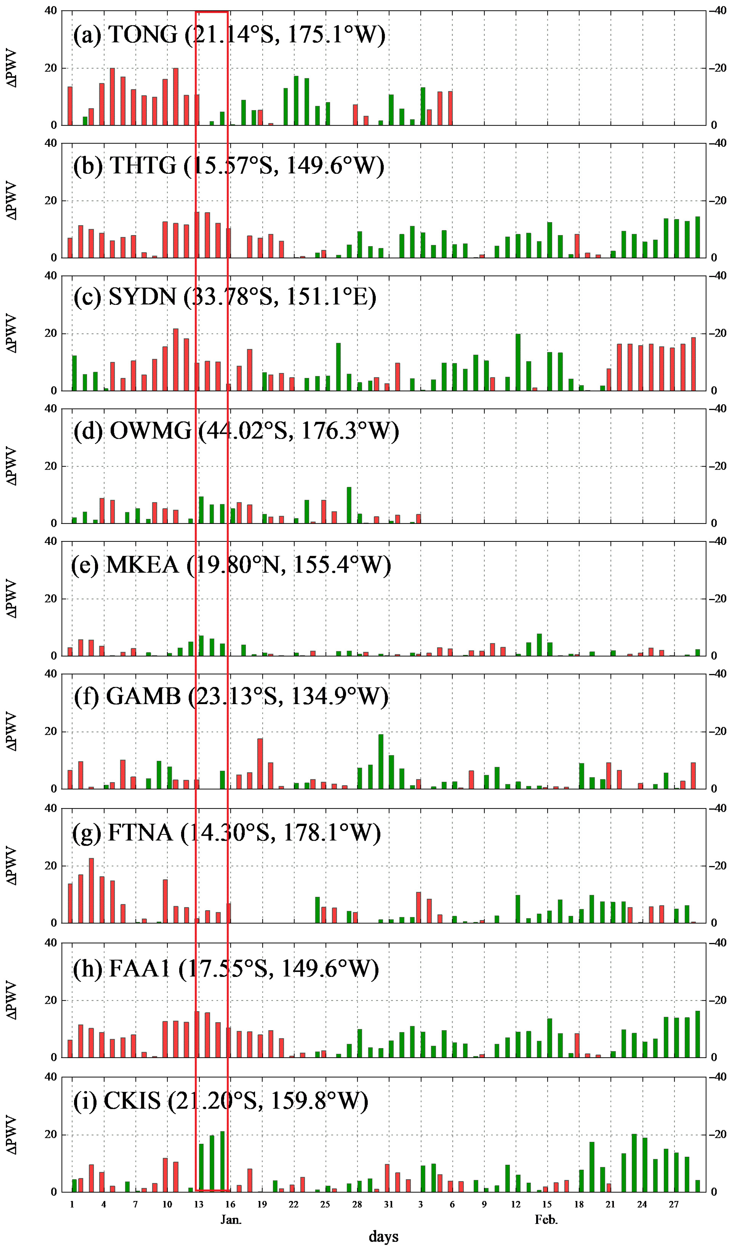 Applsci 13 10095 g004
