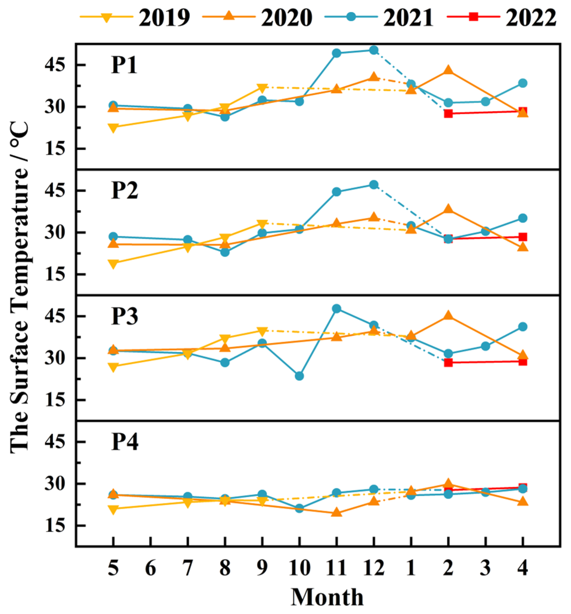 Applsci 13 10095 g008