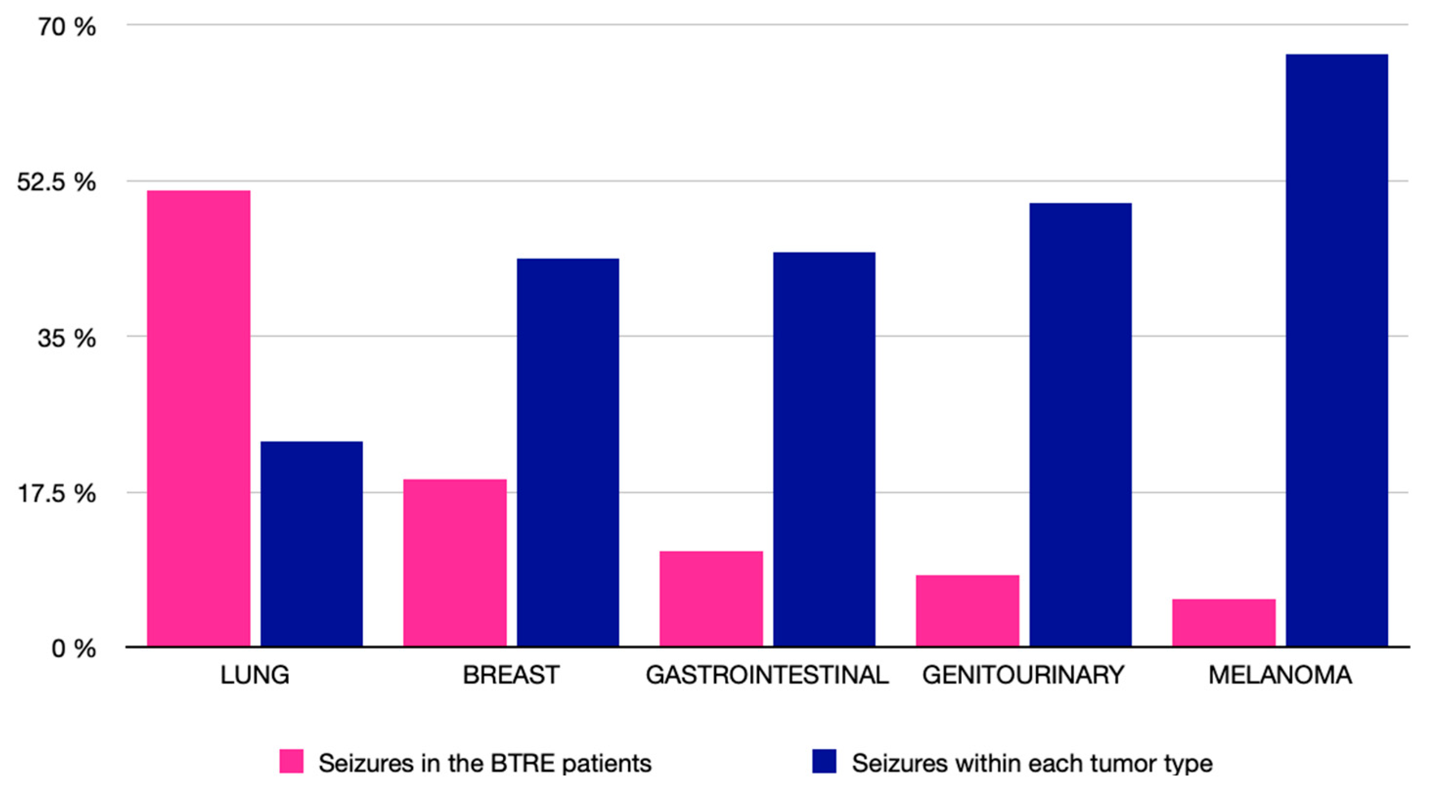 Applsci 13 10097 g004