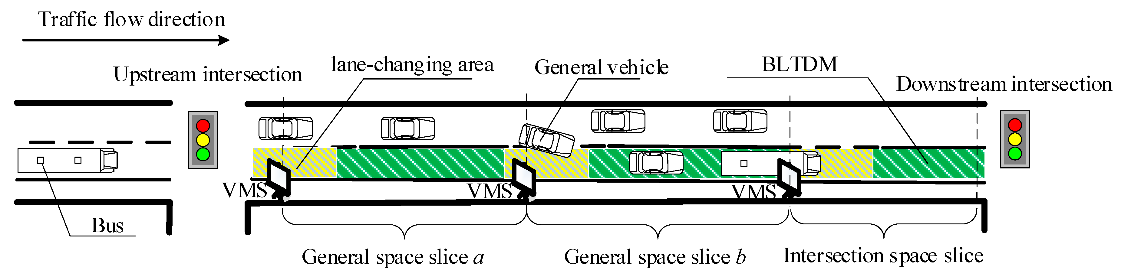 Applsci 13 10098 g002