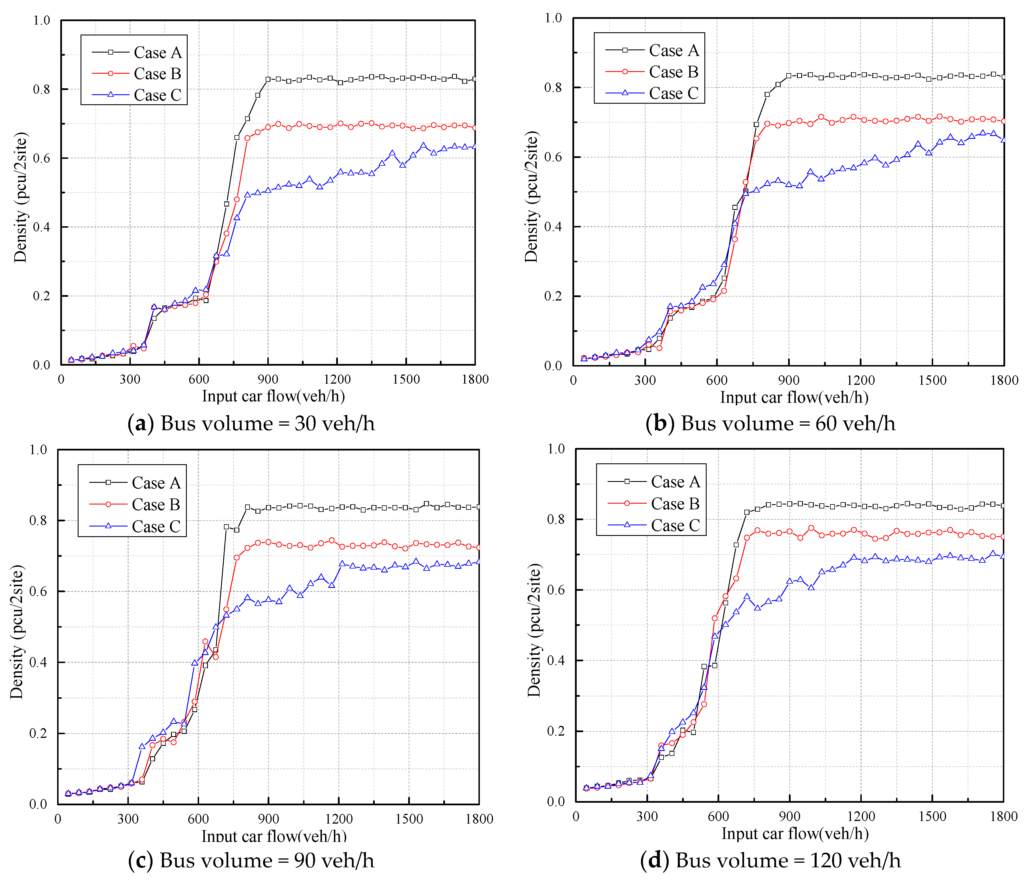 Applsci 13 10098 g007