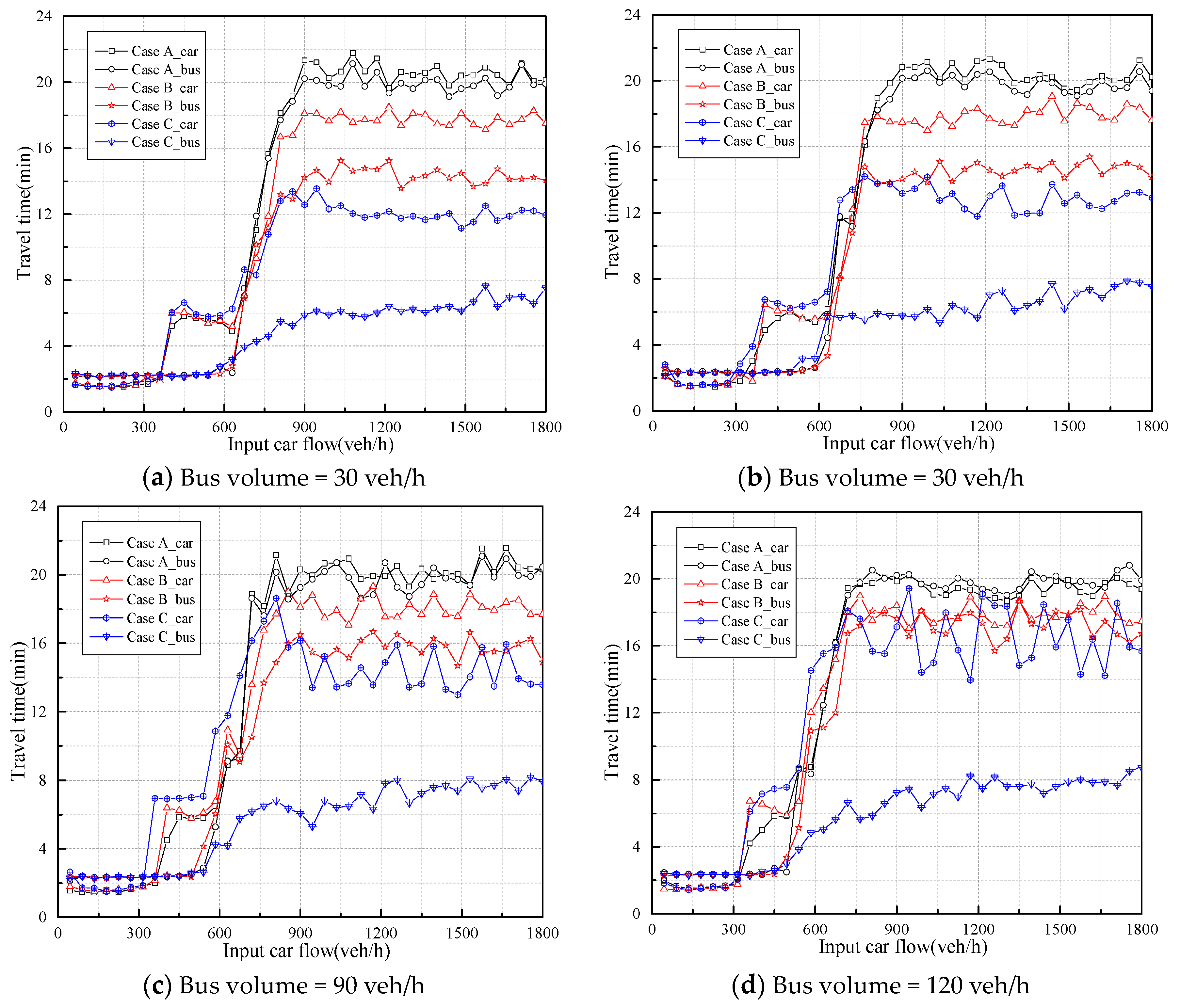 Applsci 13 10098 g008