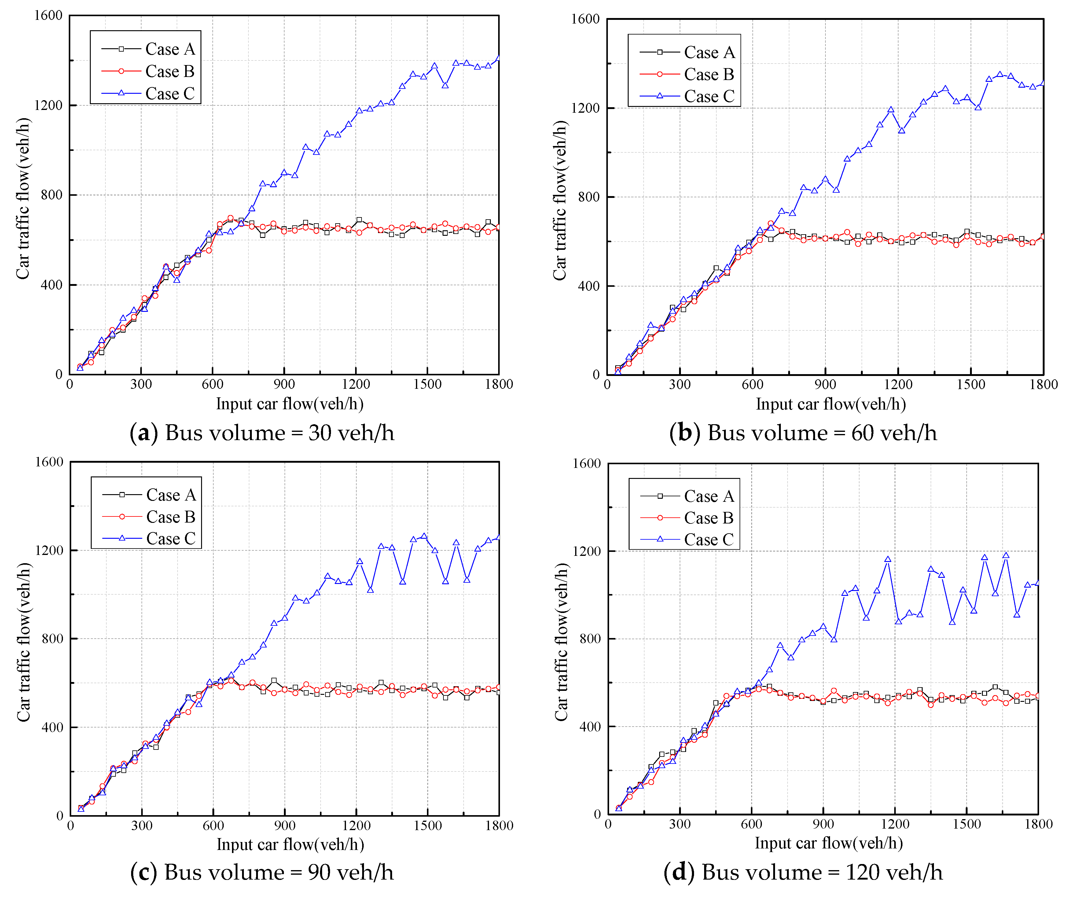 Applsci 13 10098 g009