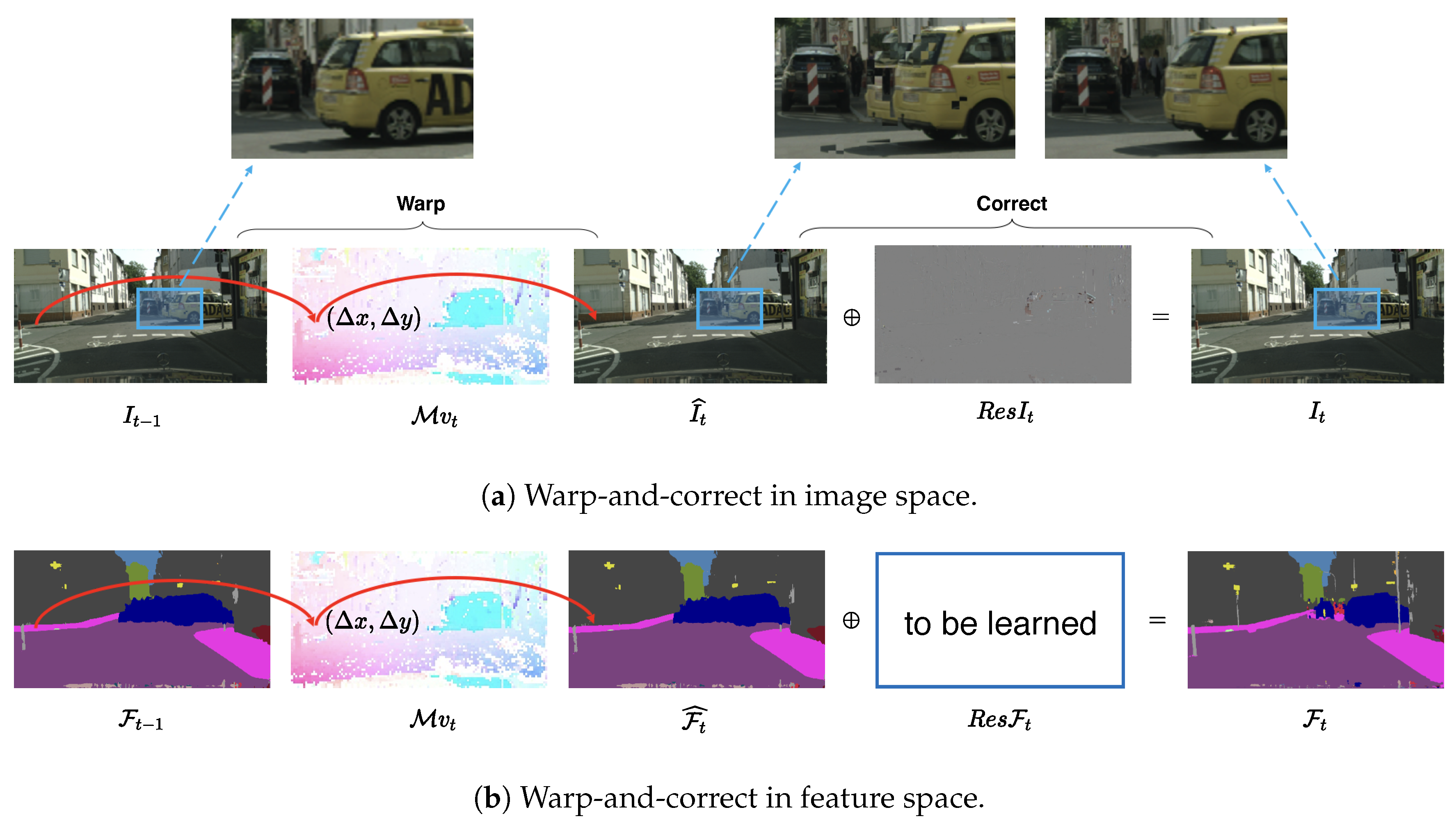 Applsci 13 10102 g002