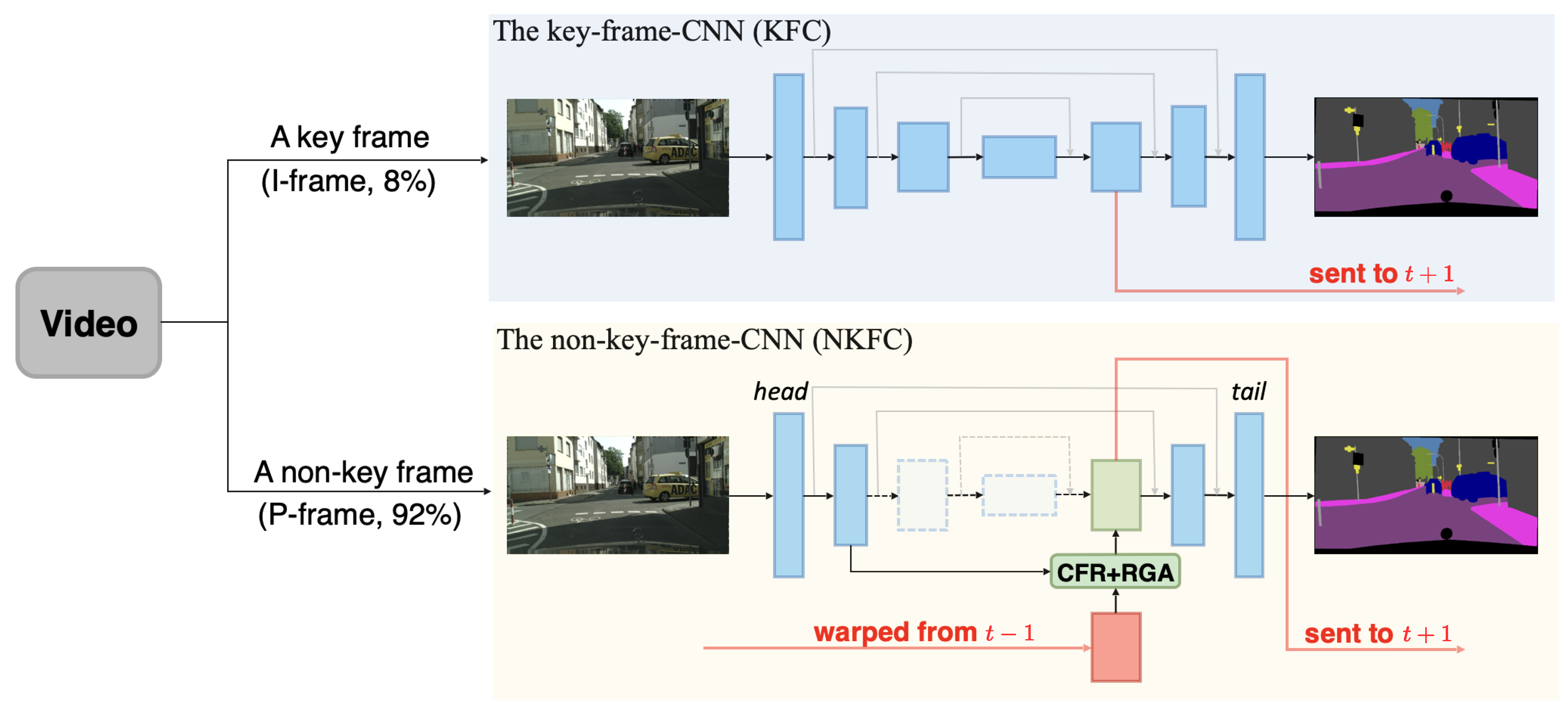 Applsci 13 10102 g003