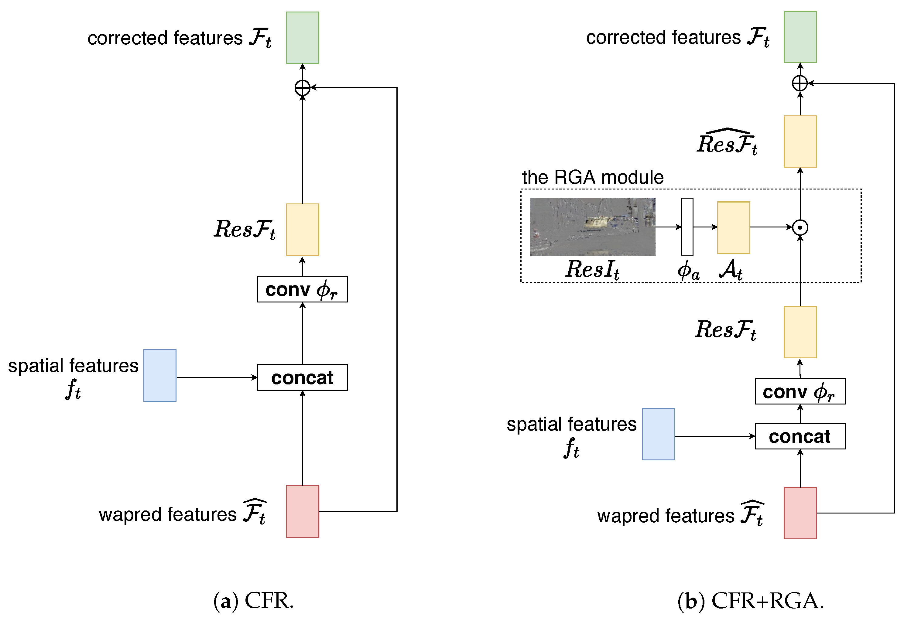 Applsci 13 10102 g004