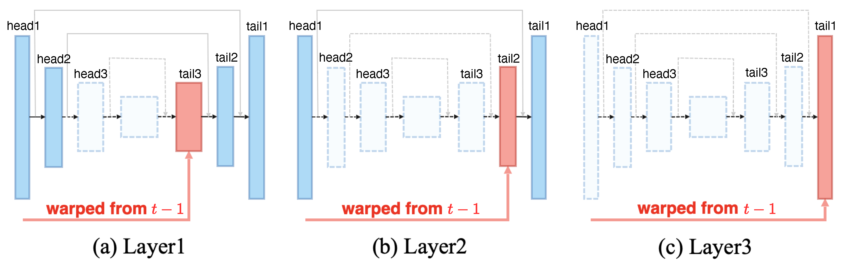 Applsci 13 10102 g005