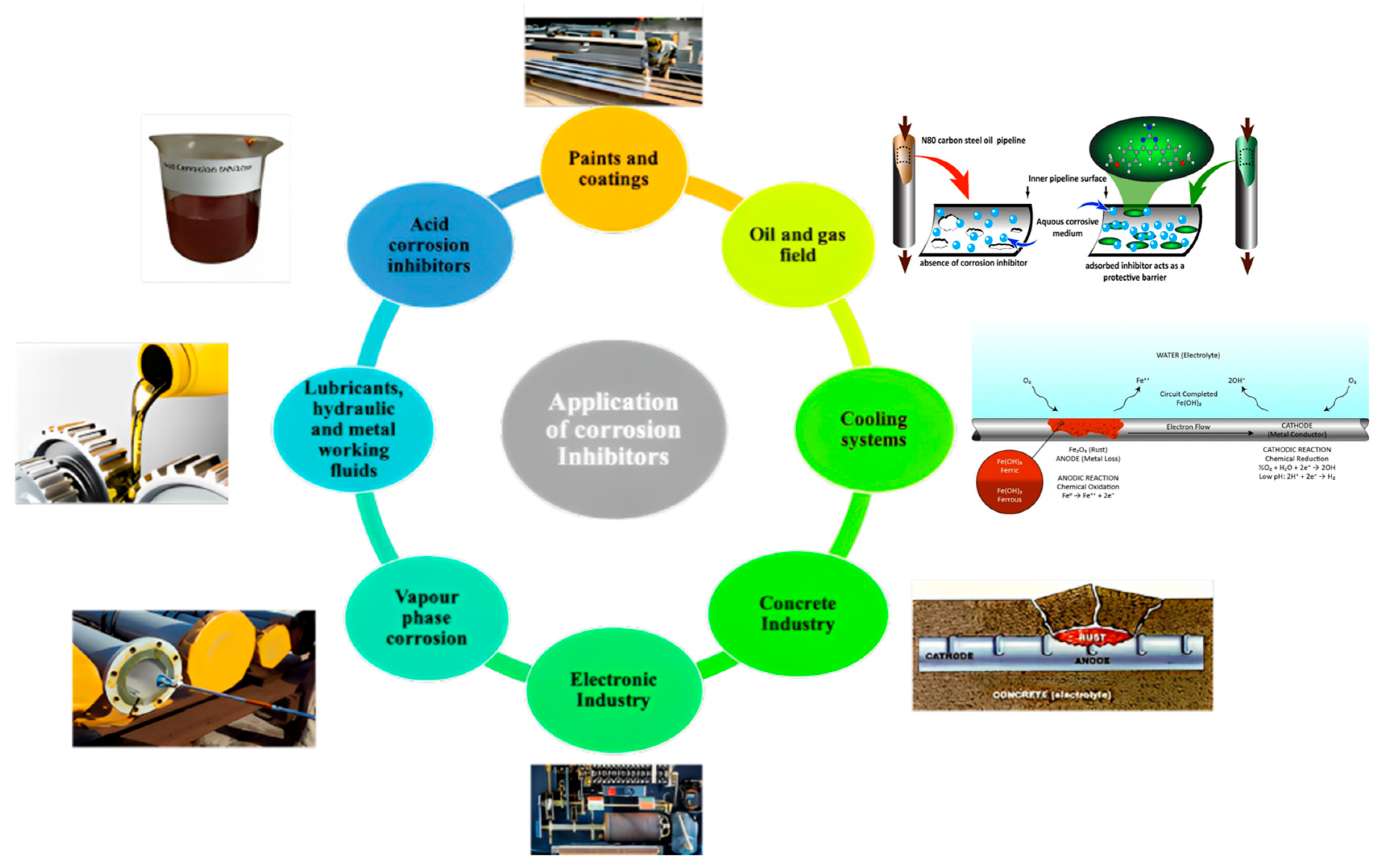 Applsci 13 10107 g003