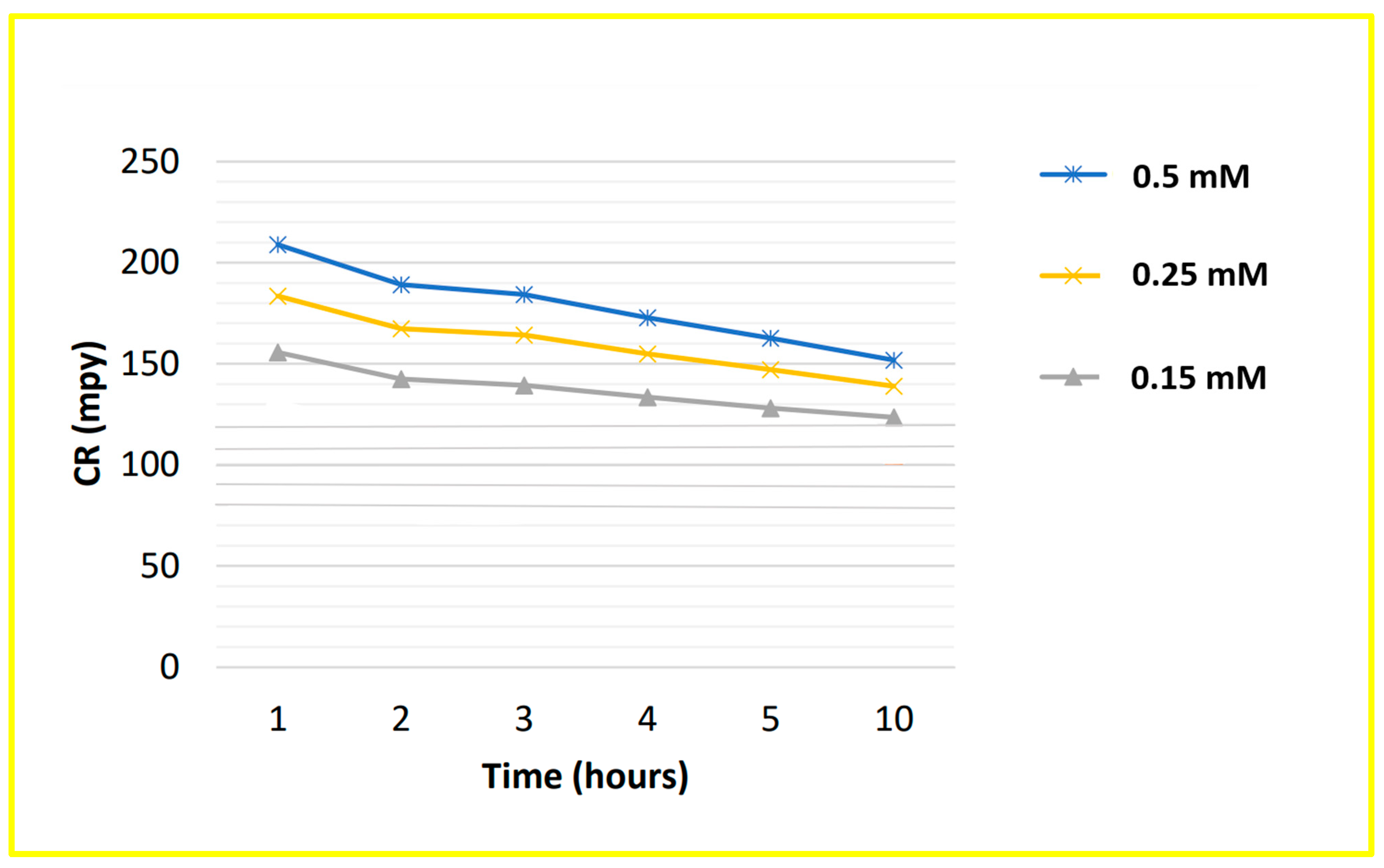 Applsci 13 10107 g004