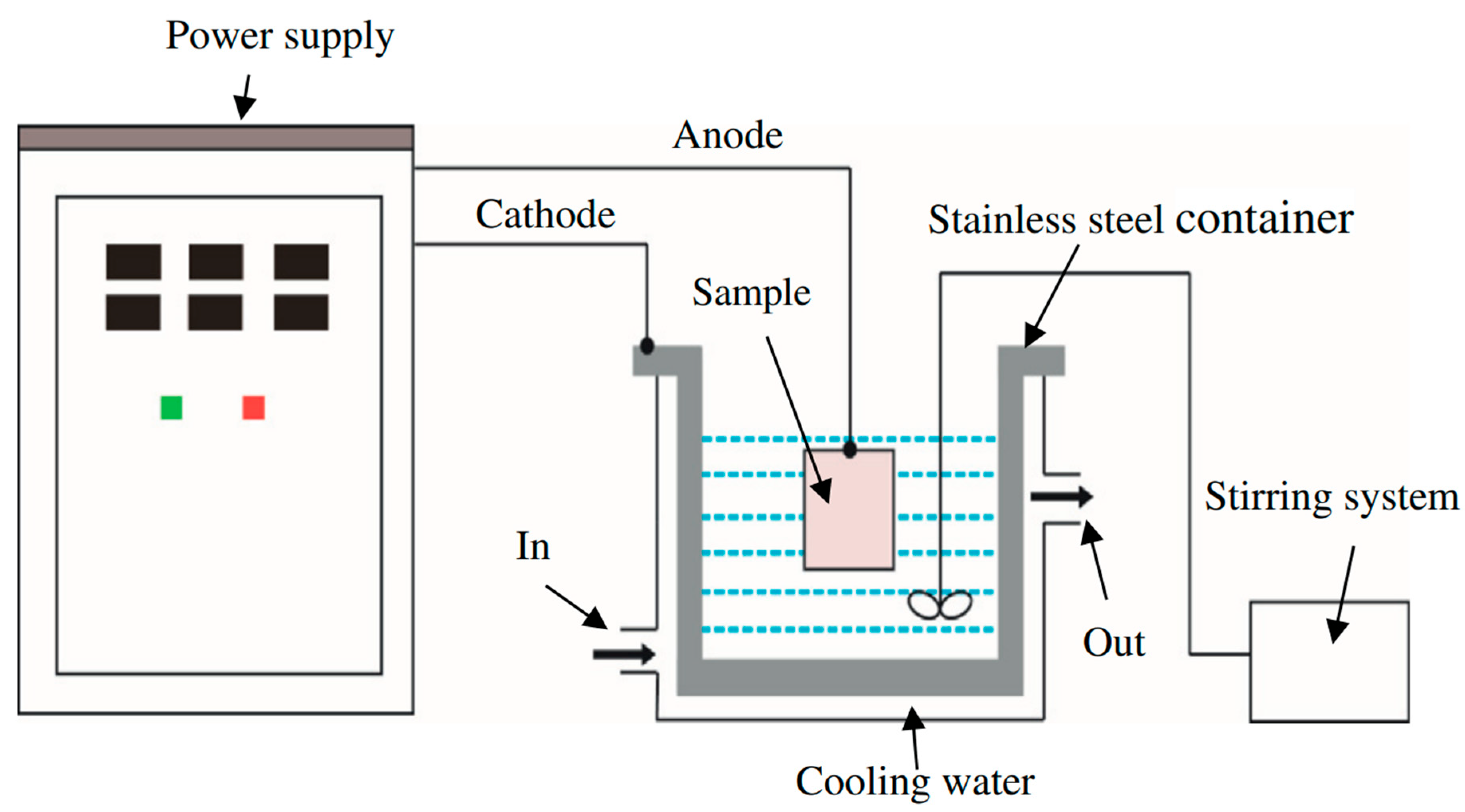 Applsci 13 10107 g009