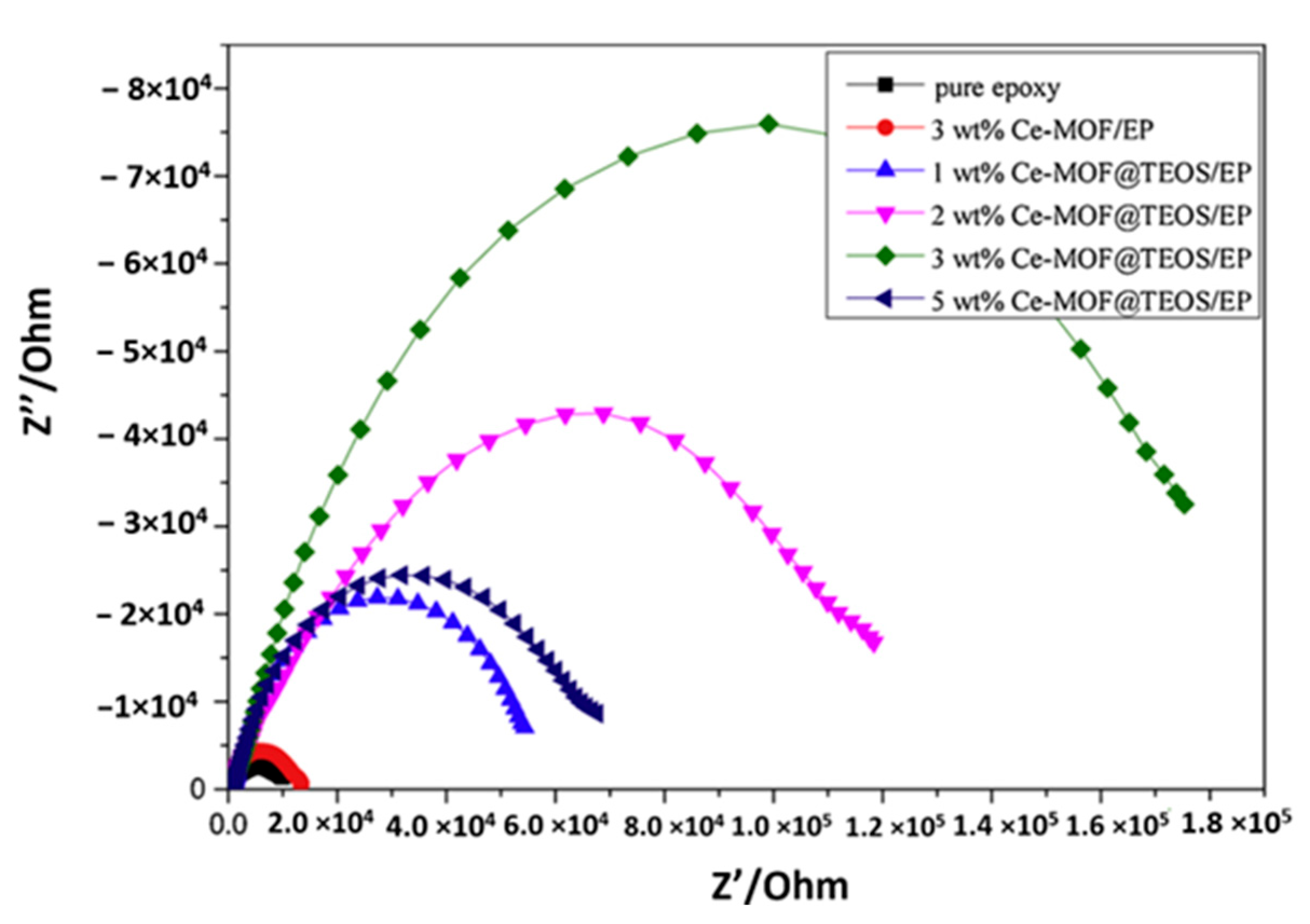 Applsci 13 10107 g010