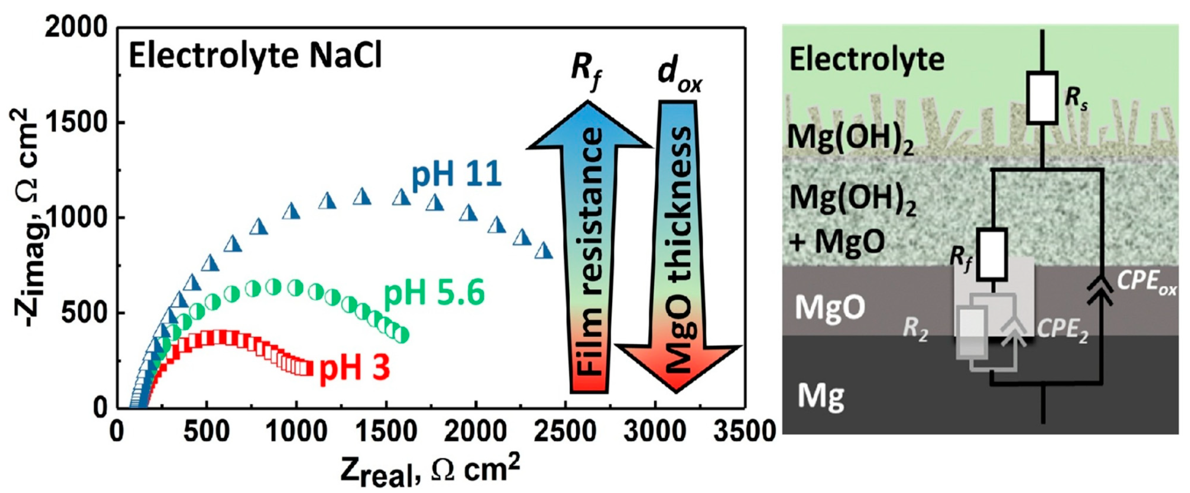 Applsci 13 10107 g015
