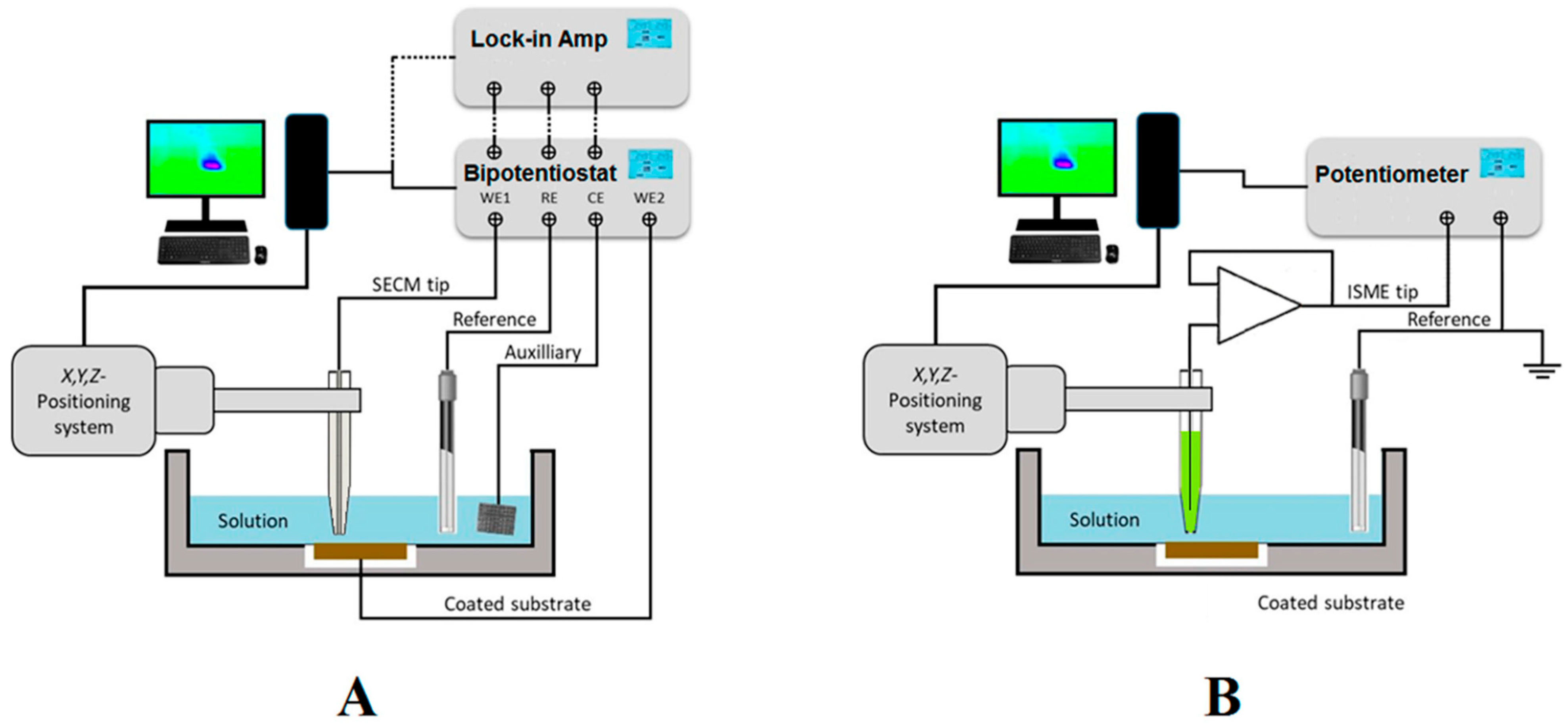 Applsci 13 10107 g019
