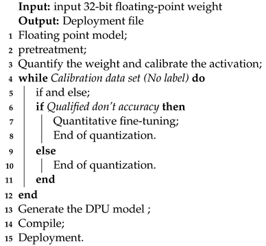 Applsci 13 10111 i001