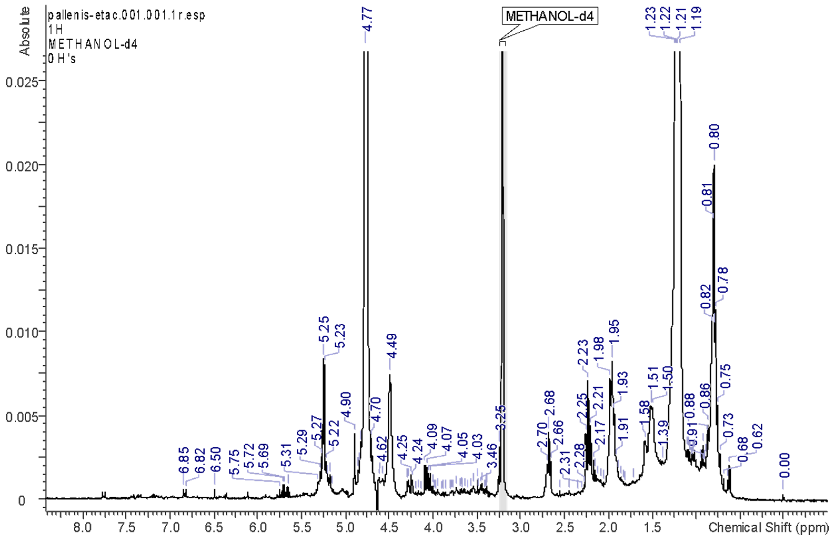 Applsci 13 10113 g003