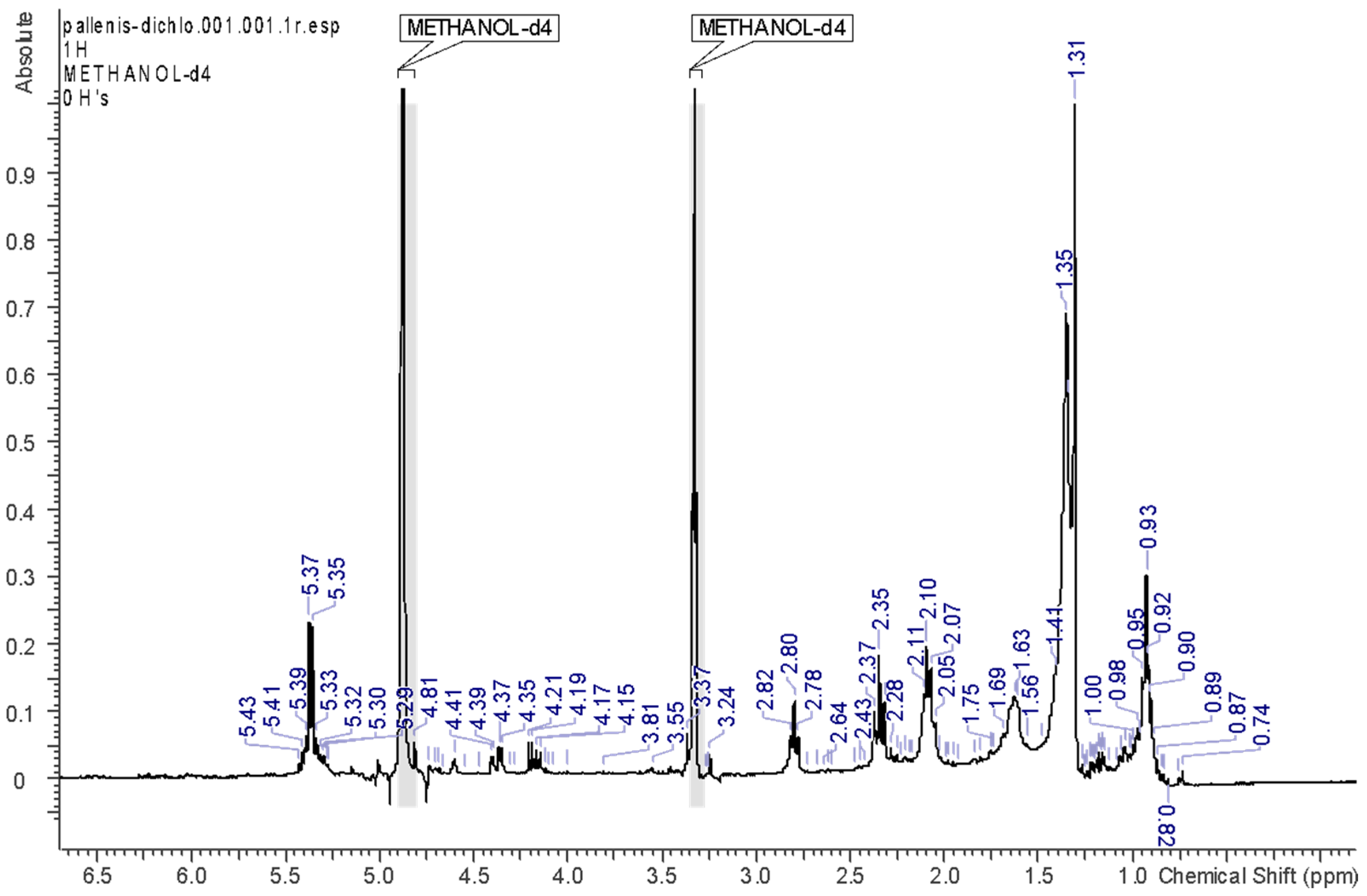 Applsci 13 10113 g004