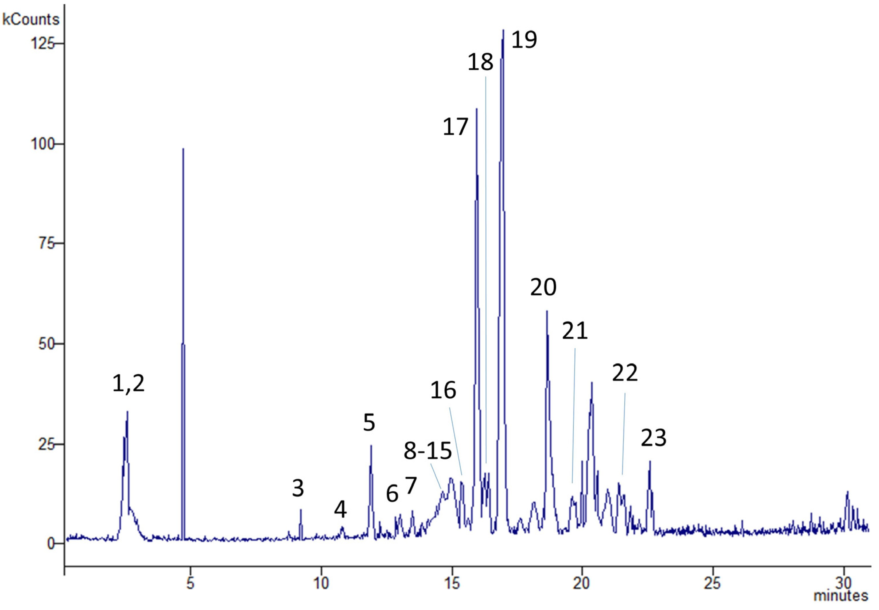 Applsci 13 10113 g007