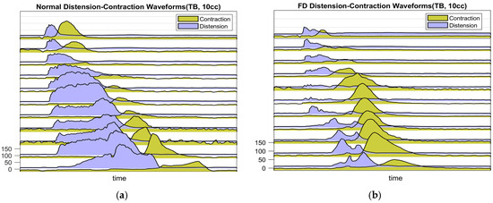 Applsci 13 10116 g001