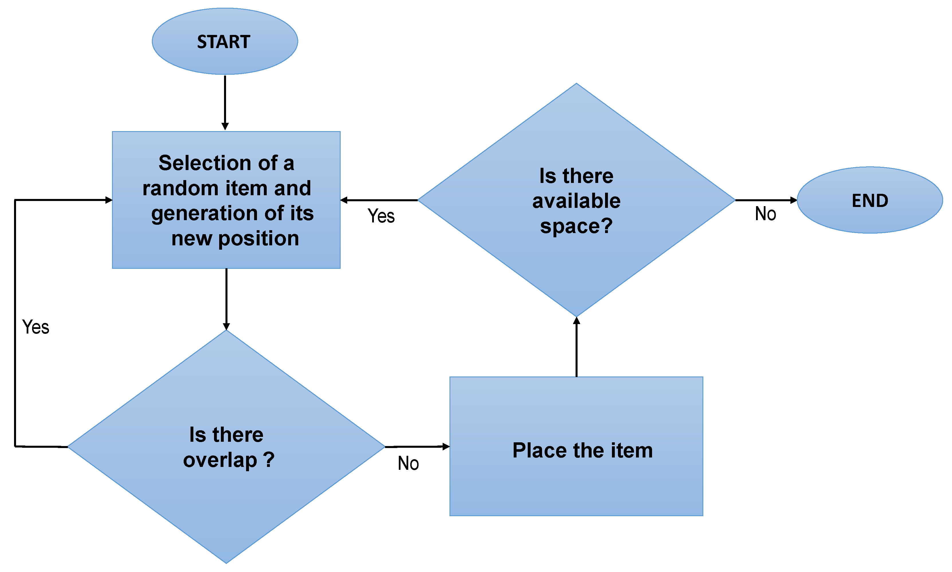 Applsci 13 10117 g008