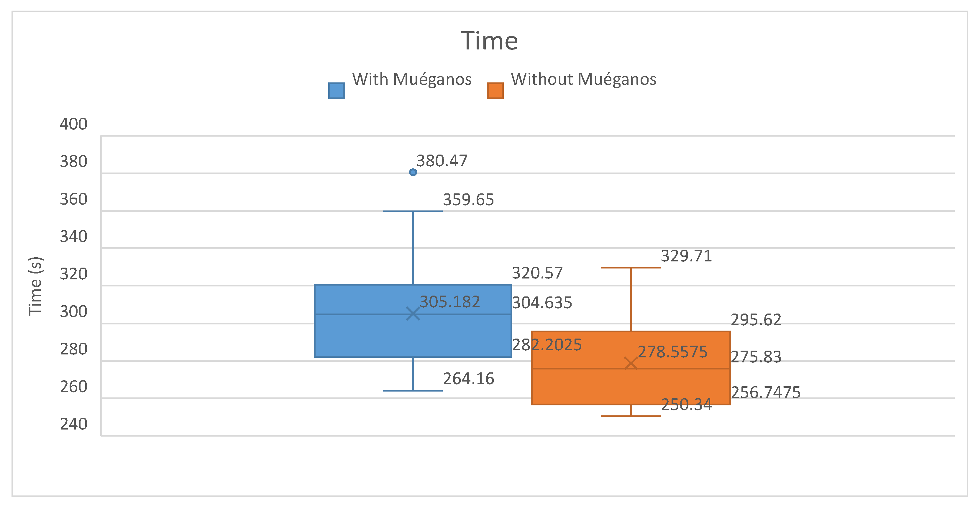 Applsci 13 10117 g010