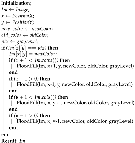 Applsci 13 10117 i002