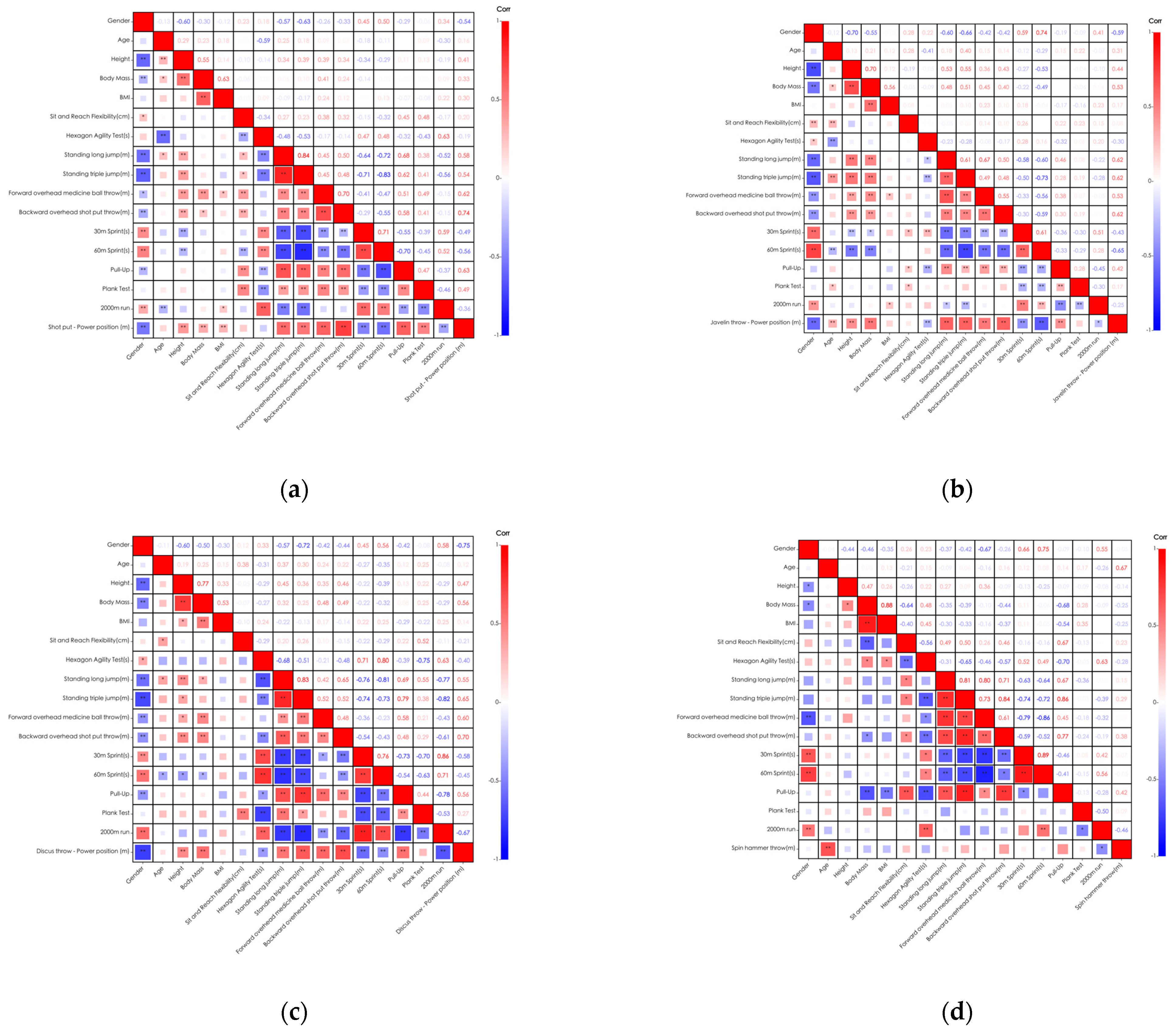 Applsci 13 10118 g004 Applsci 13 10118 g004