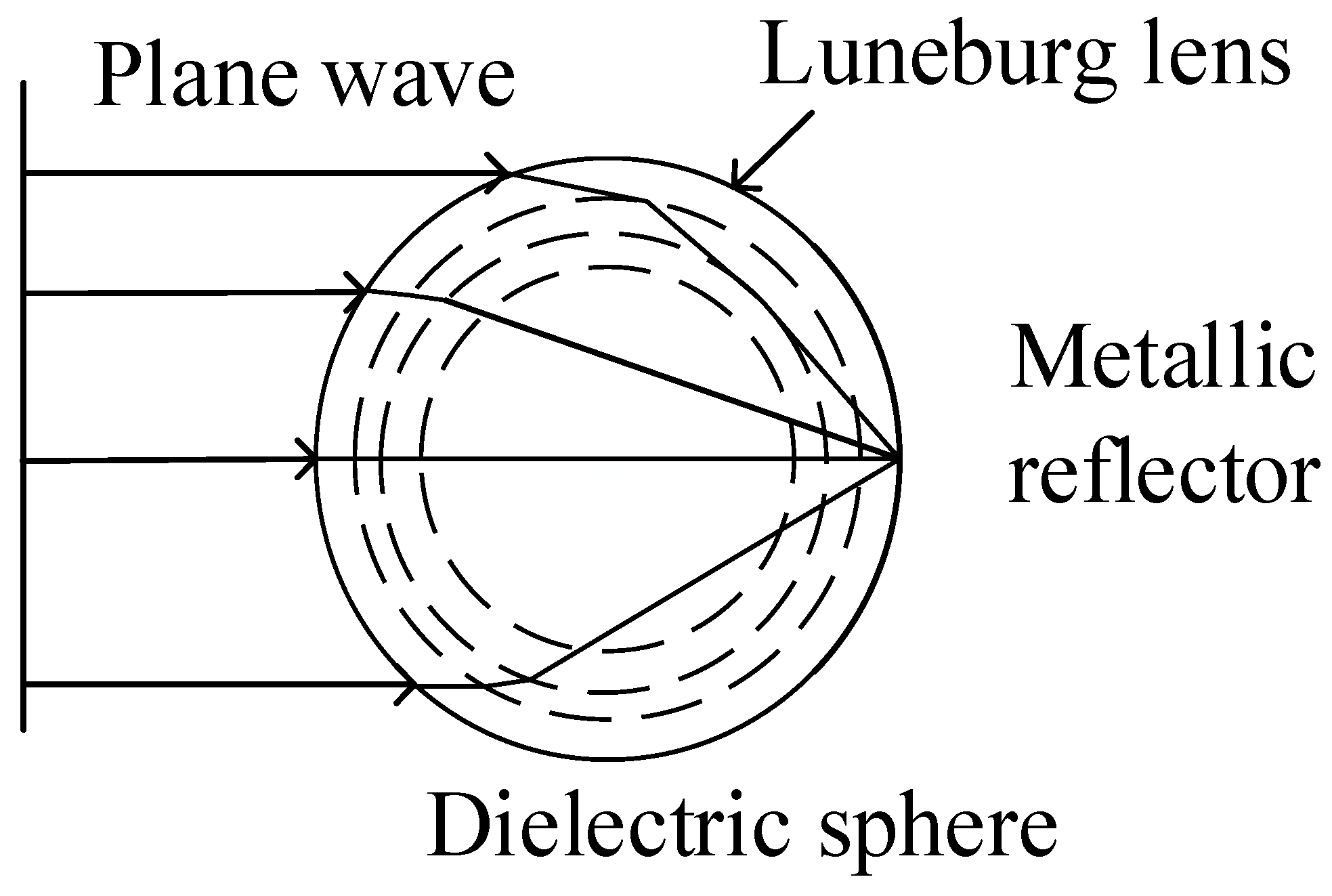 Applsci 13 10119 g004