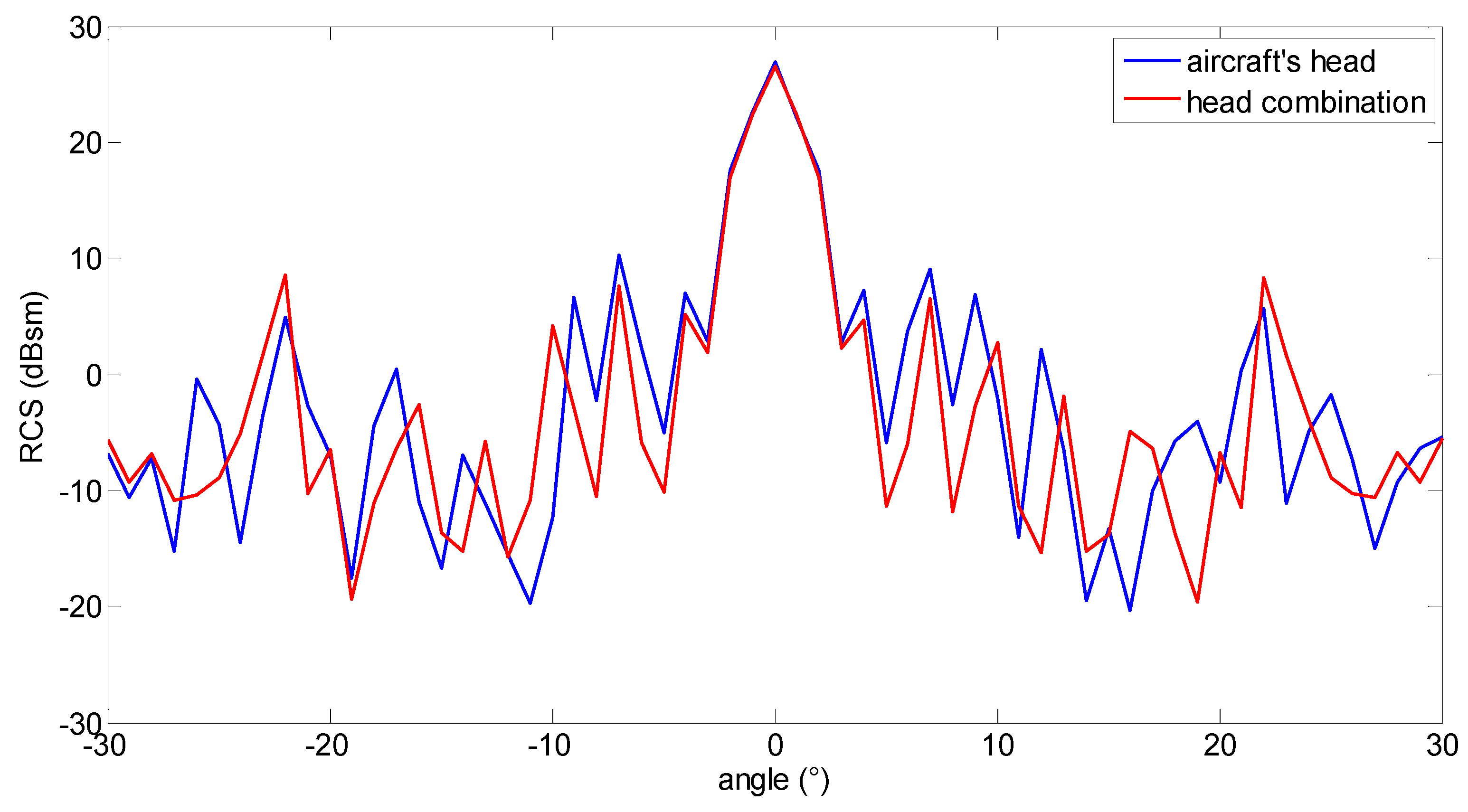 Applsci 13 10119 g008