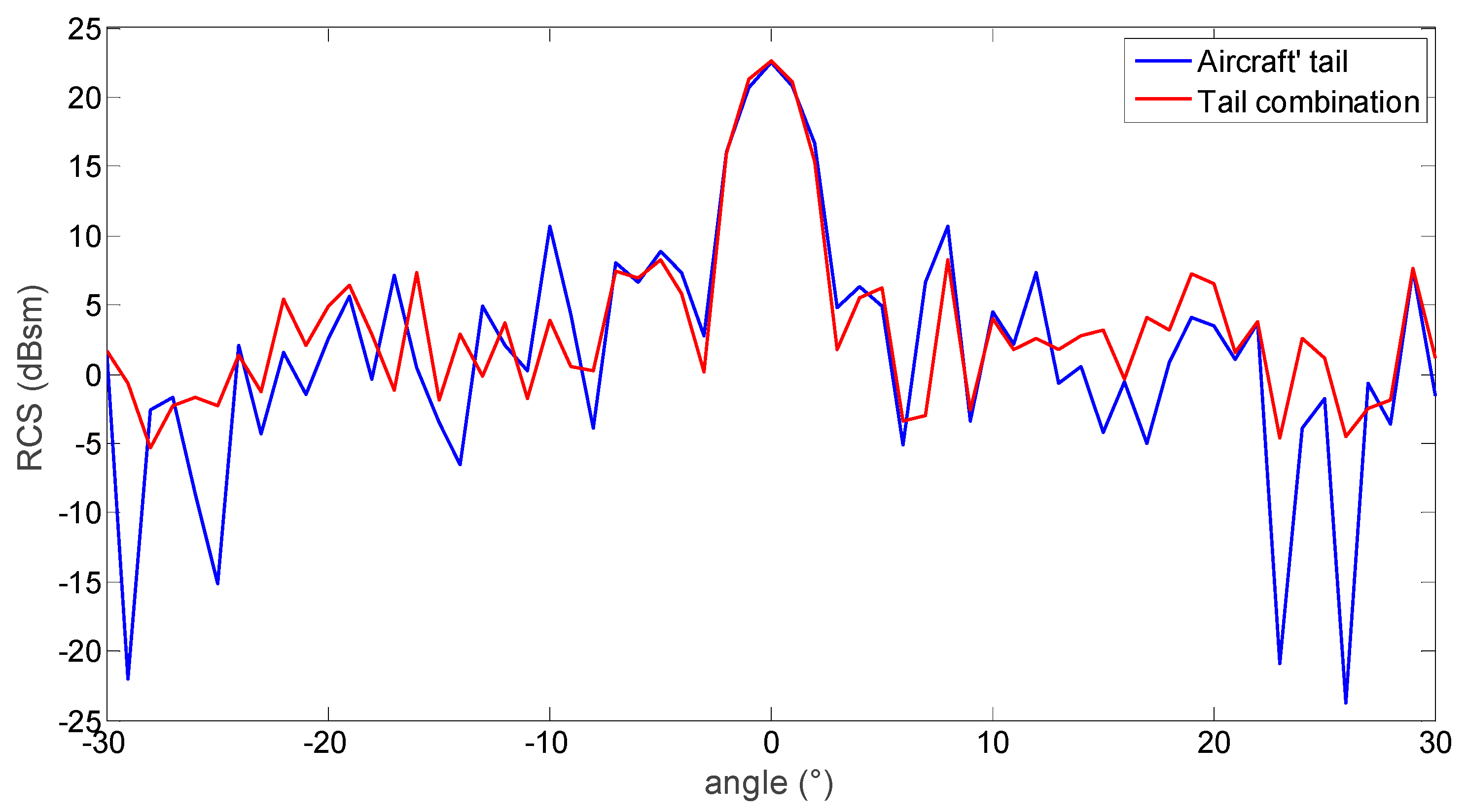 Applsci 13 10119 g012