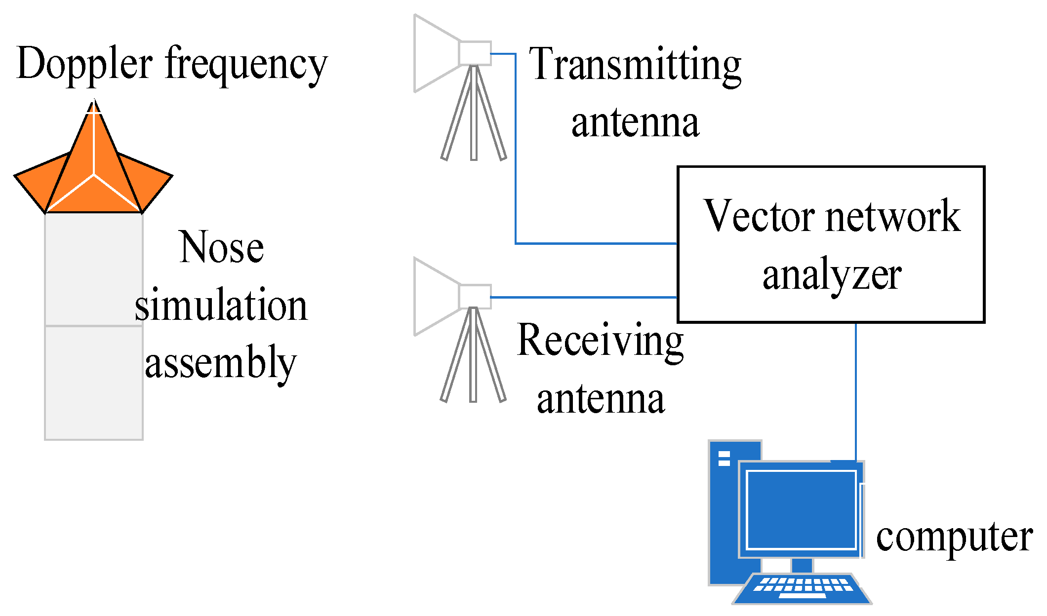 Applsci 13 10119 g013