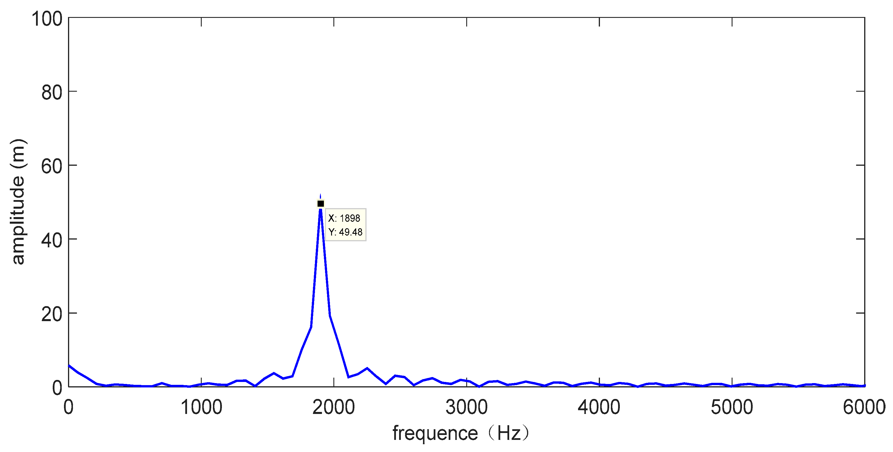 Applsci 13 10119 g019
