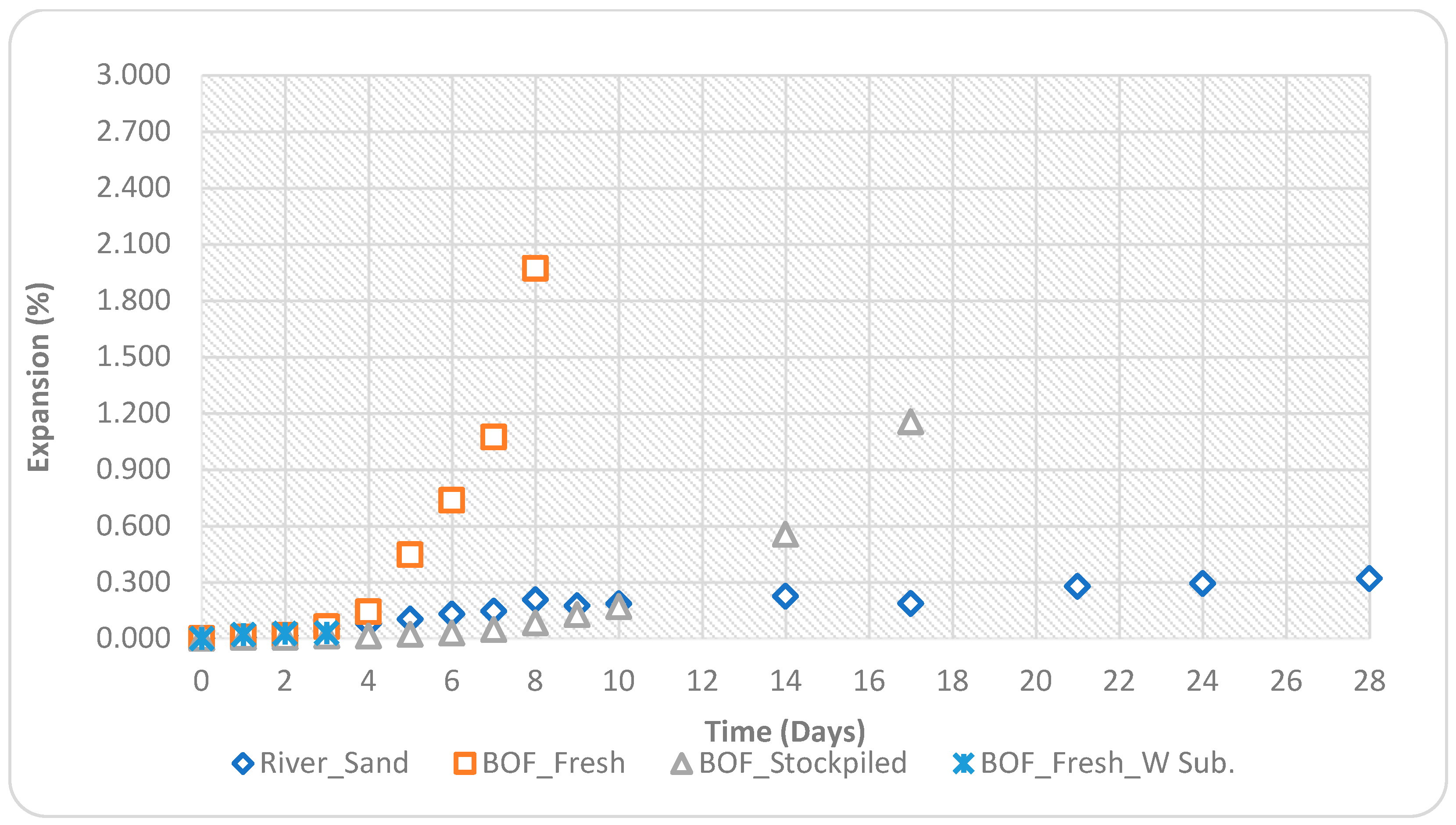 Applsci 13 10126 g017