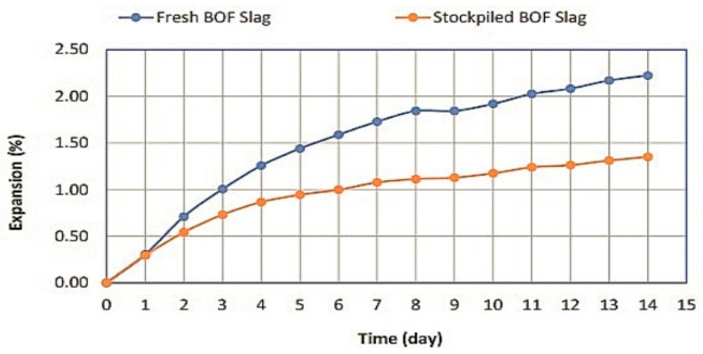 Applsci 13 10126 g018