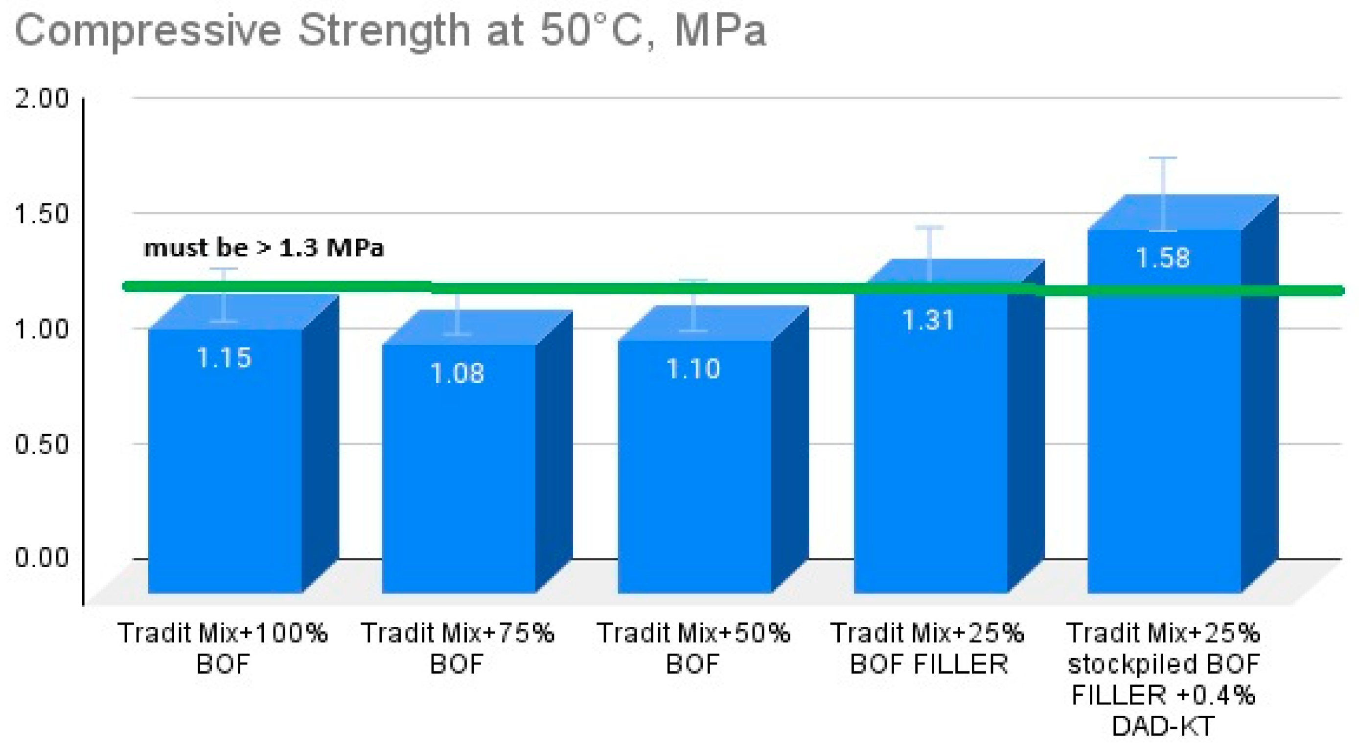 Applsci 13 10126 g020