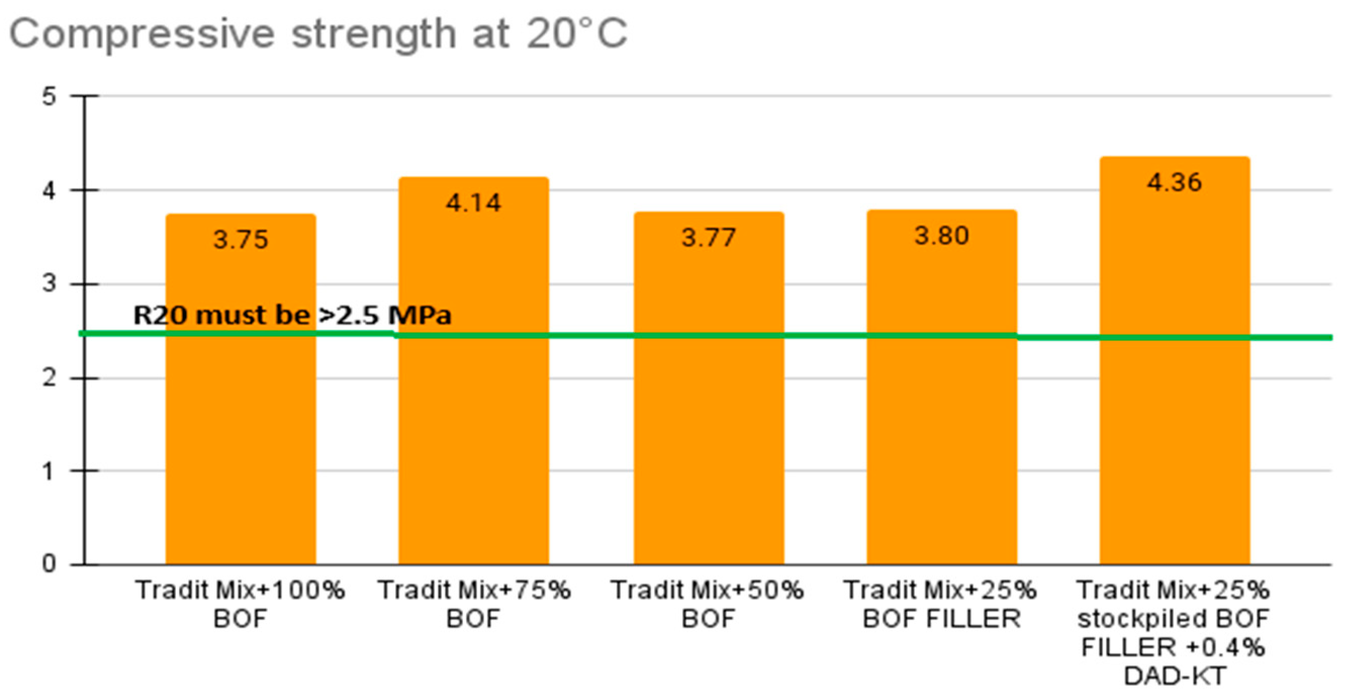 Applsci 13 10126 g021