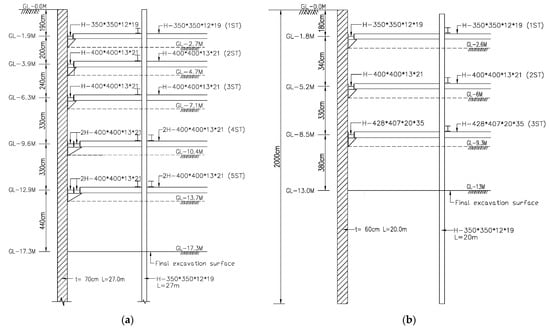Applsci 13 10127 g0a1