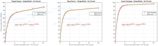 Applsci 13 10128 g0a1