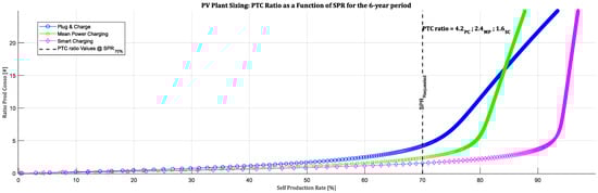 Applsci 13 10128 g0a2