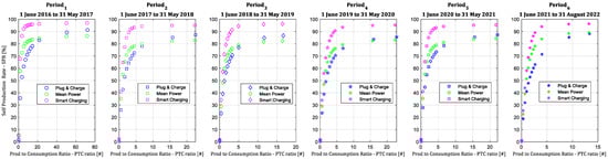 Applsci 13 10128 g0a3