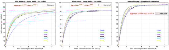 Applsci 13 10128 g0a4