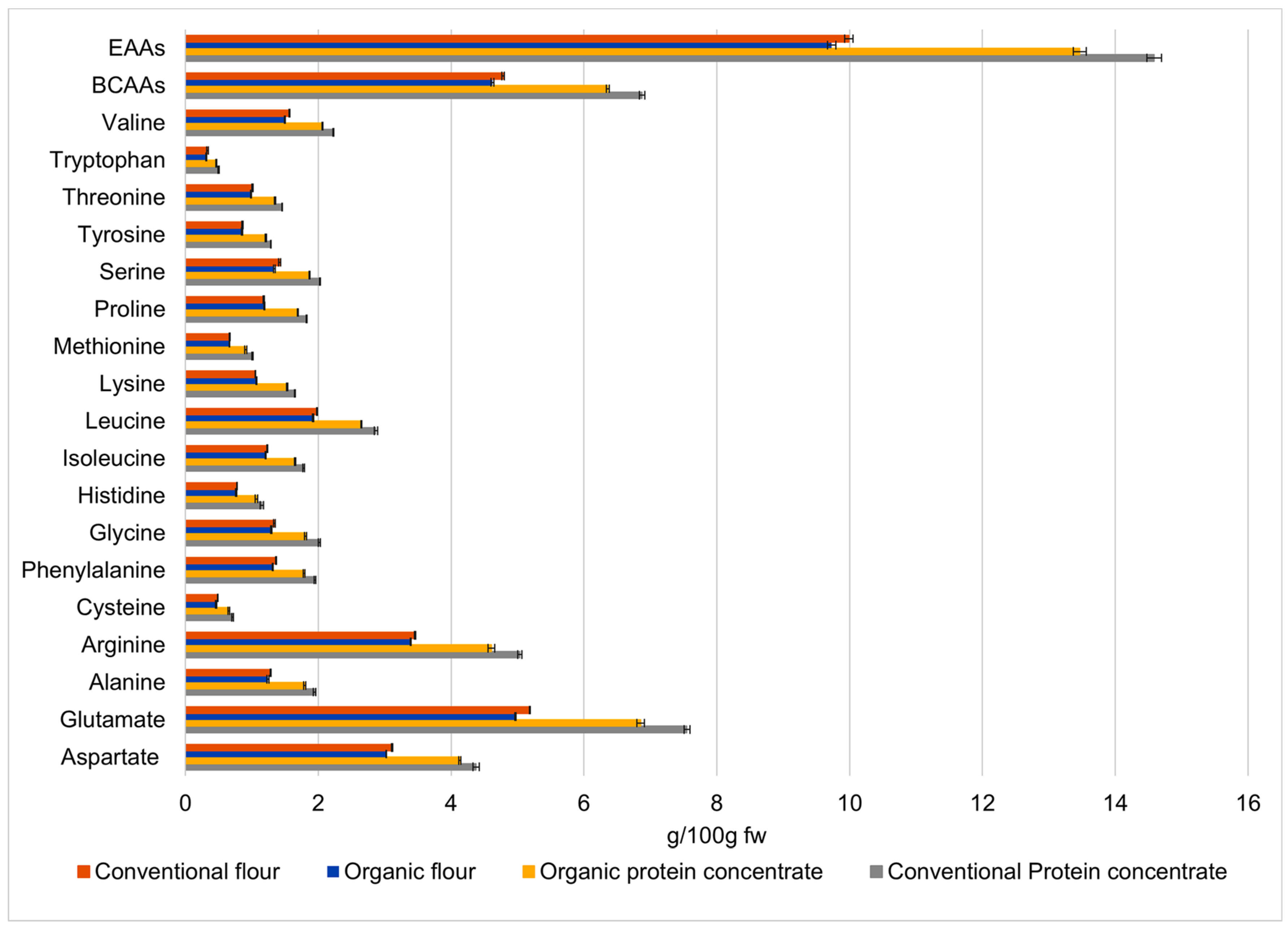 Applsci 13 10130 g001